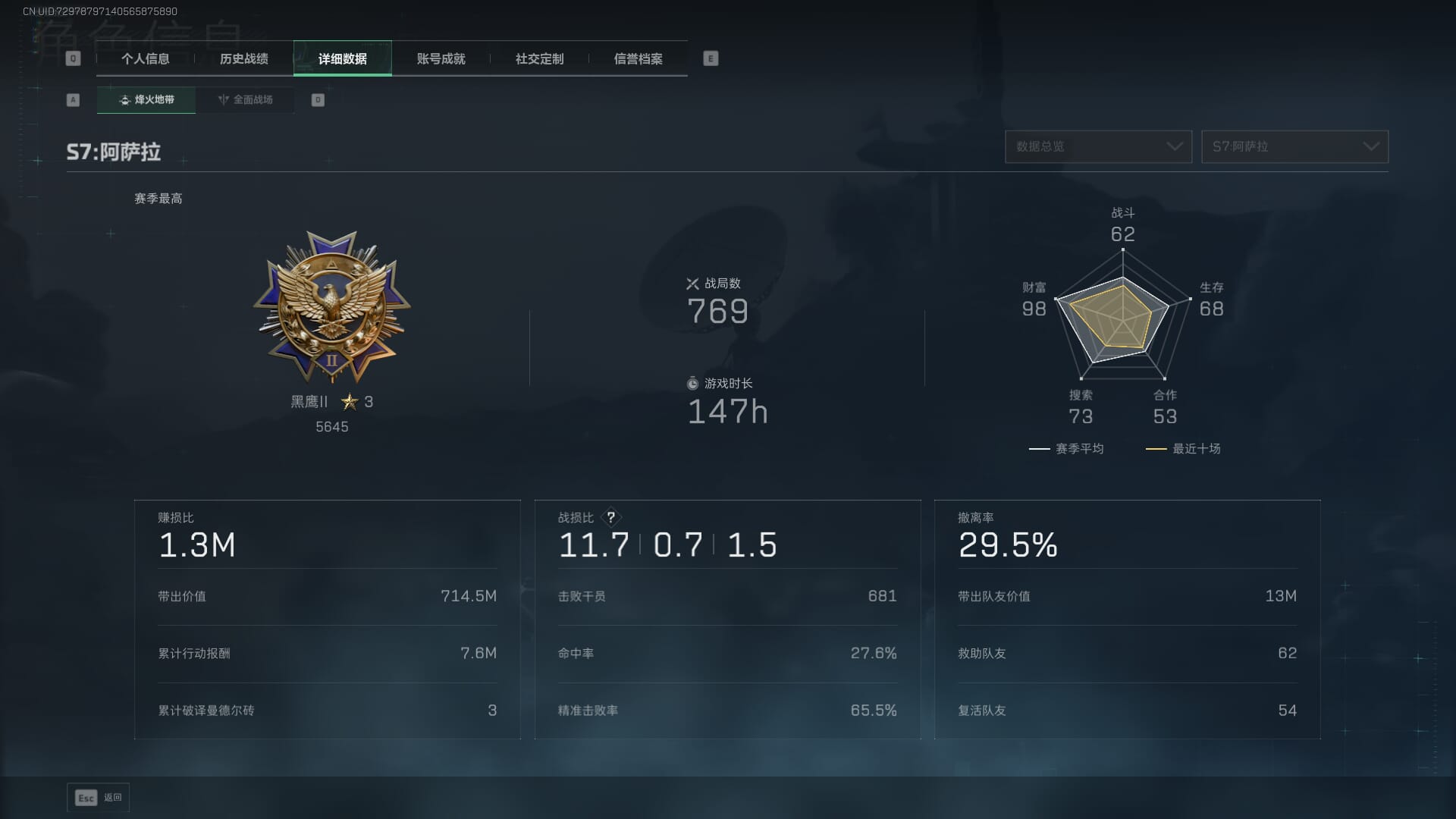 SJZCMW395066三角洲行动账号详情图5