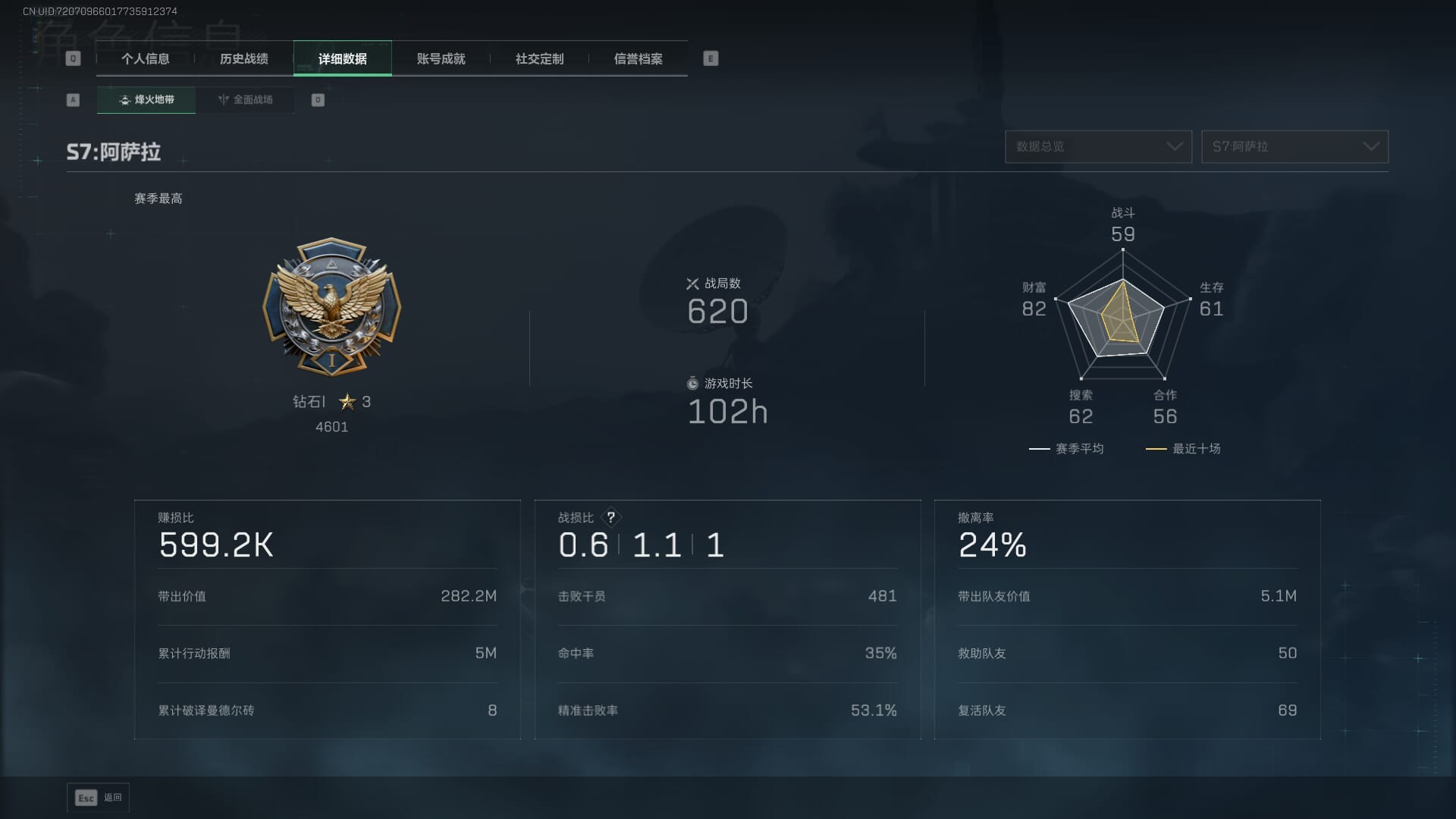 SJZCMW390544三角洲行动账号详情图4