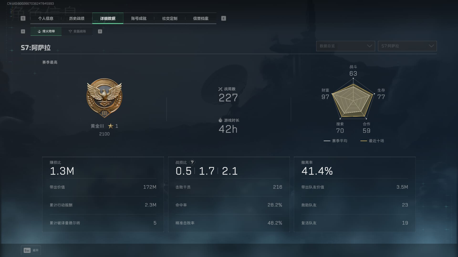 SJZCMW391439三角洲行动账号详情图5 SJZCMW391439三角洲行动账号详情图5