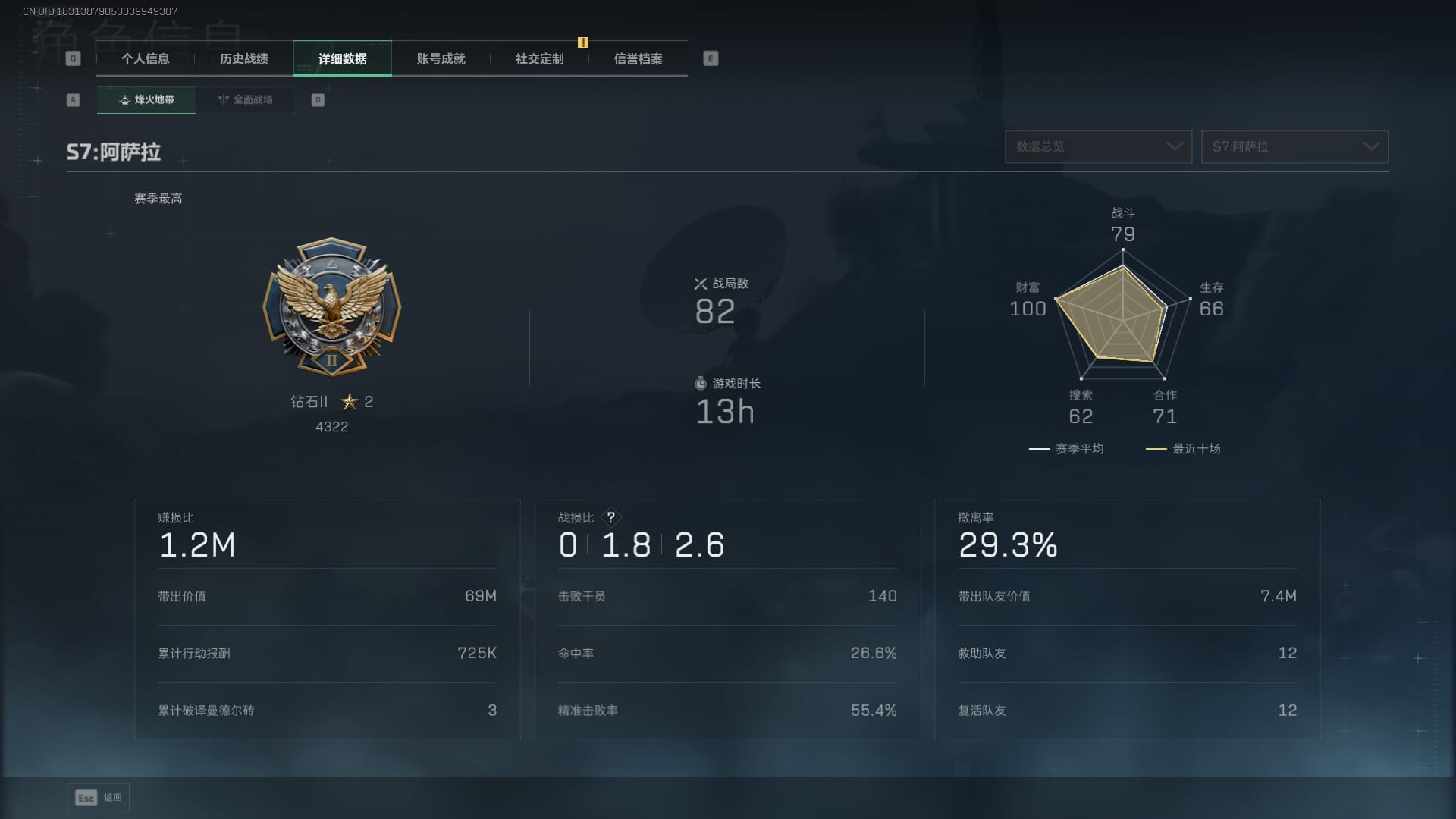 SJZQM391456三角洲行动账号详情图7