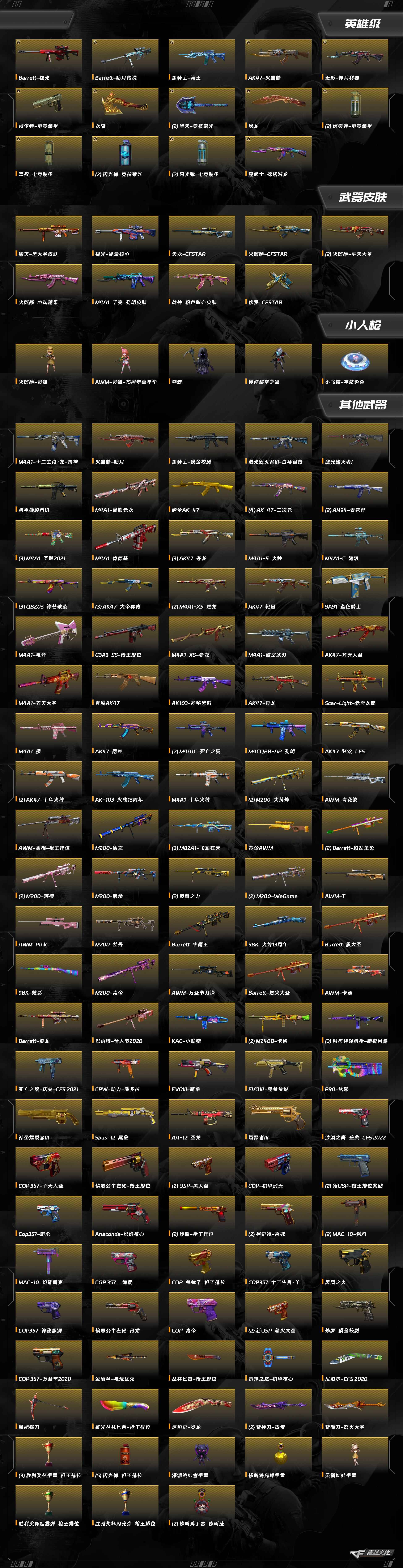 CFCMW377378穿越火线账号详情图7 CFCMW377378穿越火线账号详情图7