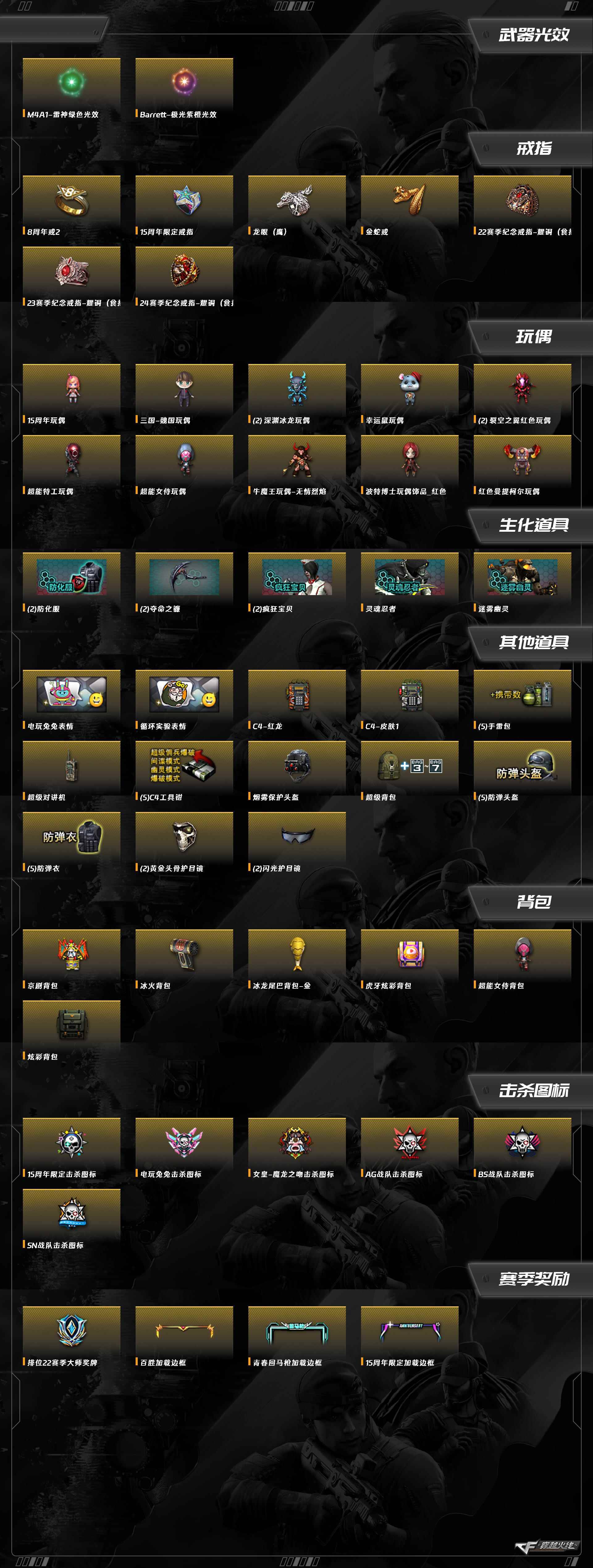 CFCMW377378穿越火线账号详情图5 CFCMW377378穿越火线账号详情图5