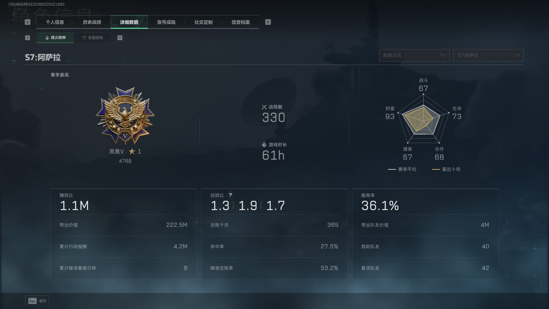 SJZCMW392045三角洲行动账号详情图3