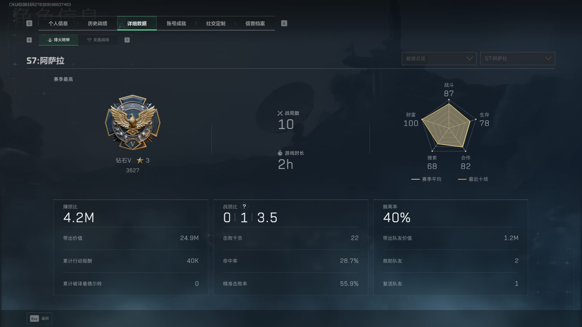 SJZCMW392388三角洲行动账号详情图5