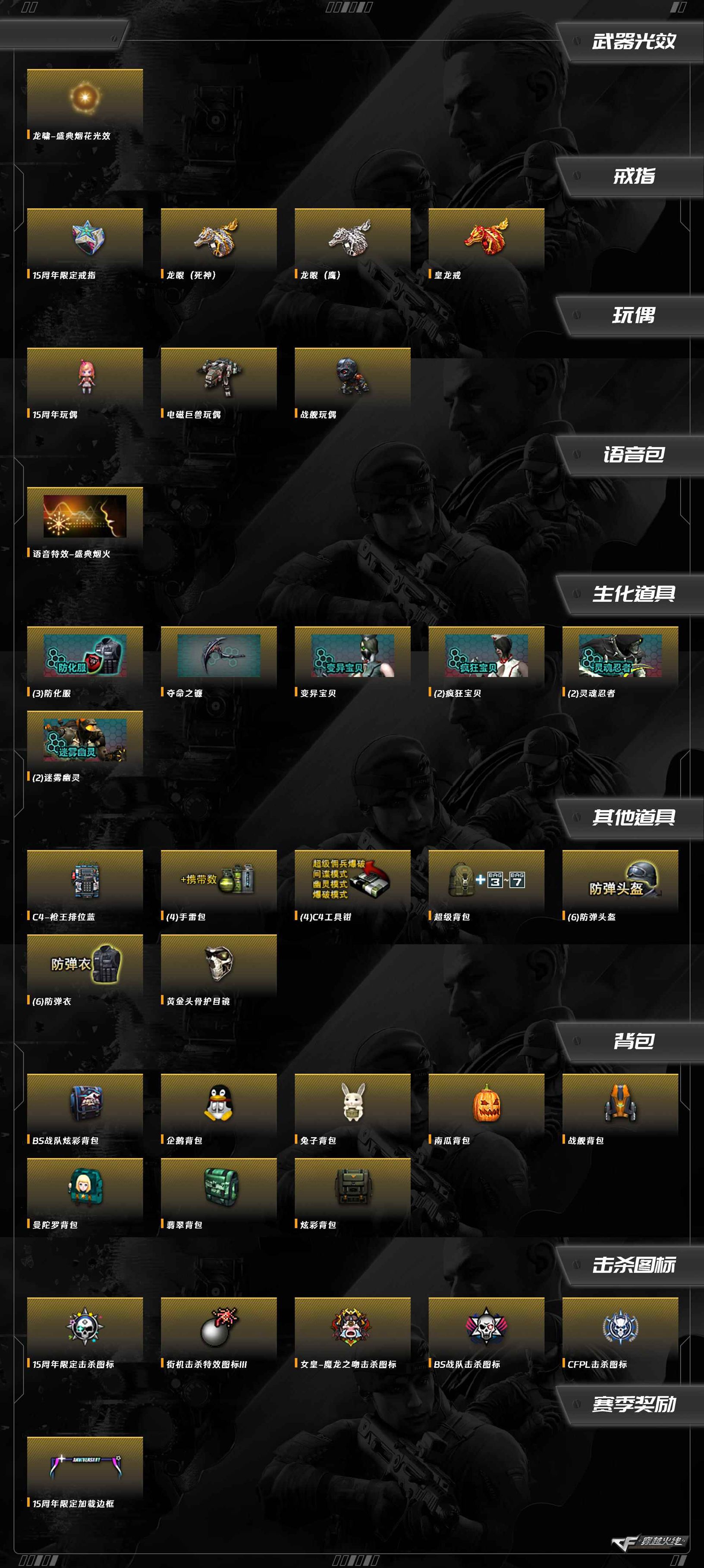 CFCMW424858穿越火线账号详情图8