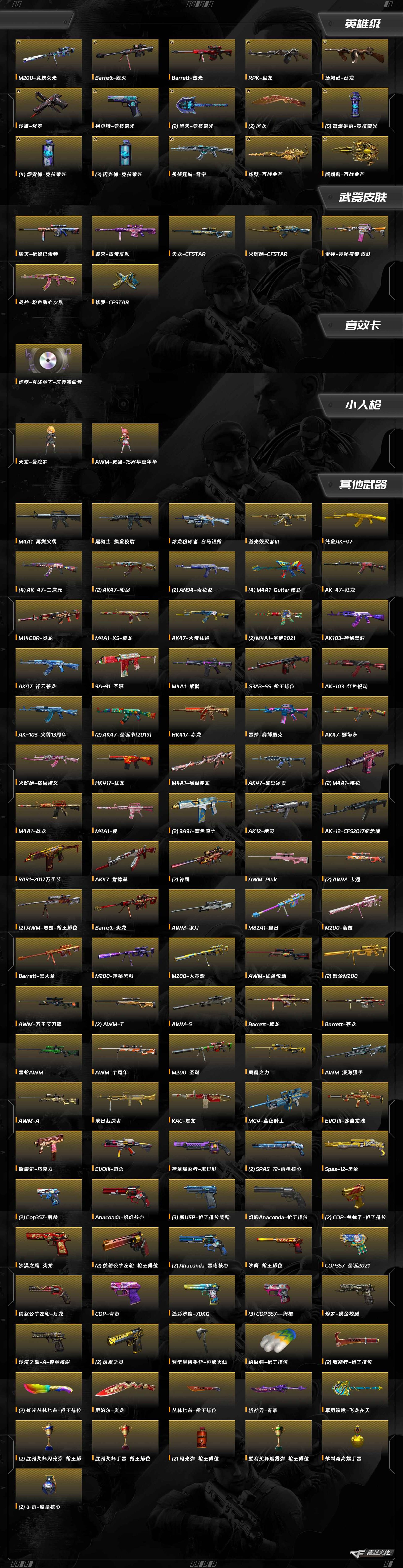 CFCMW424858穿越火线账号详情图9