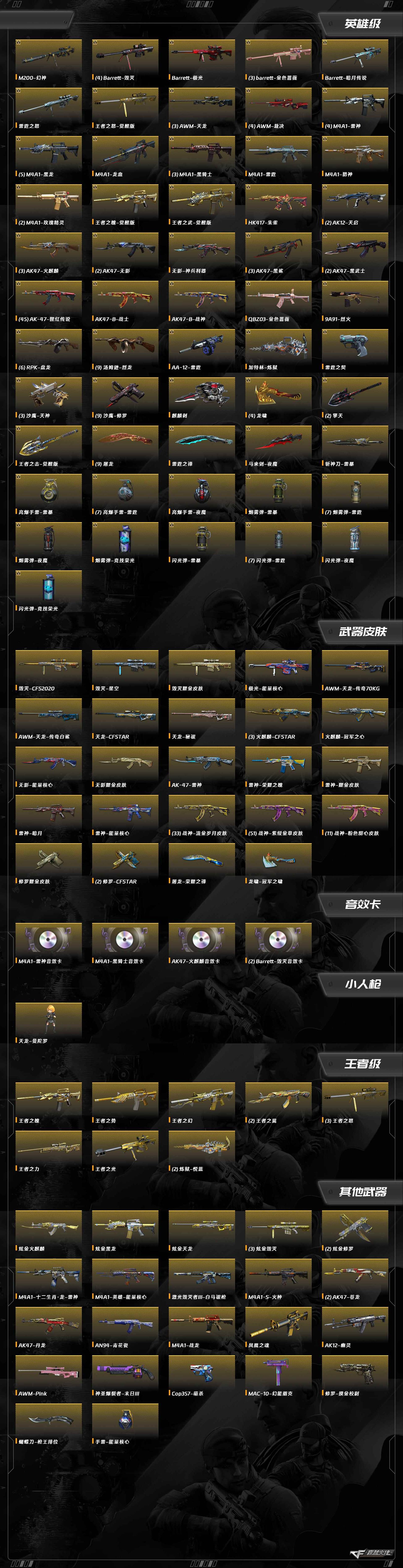 CFCMW378740穿越火线账号详情图9