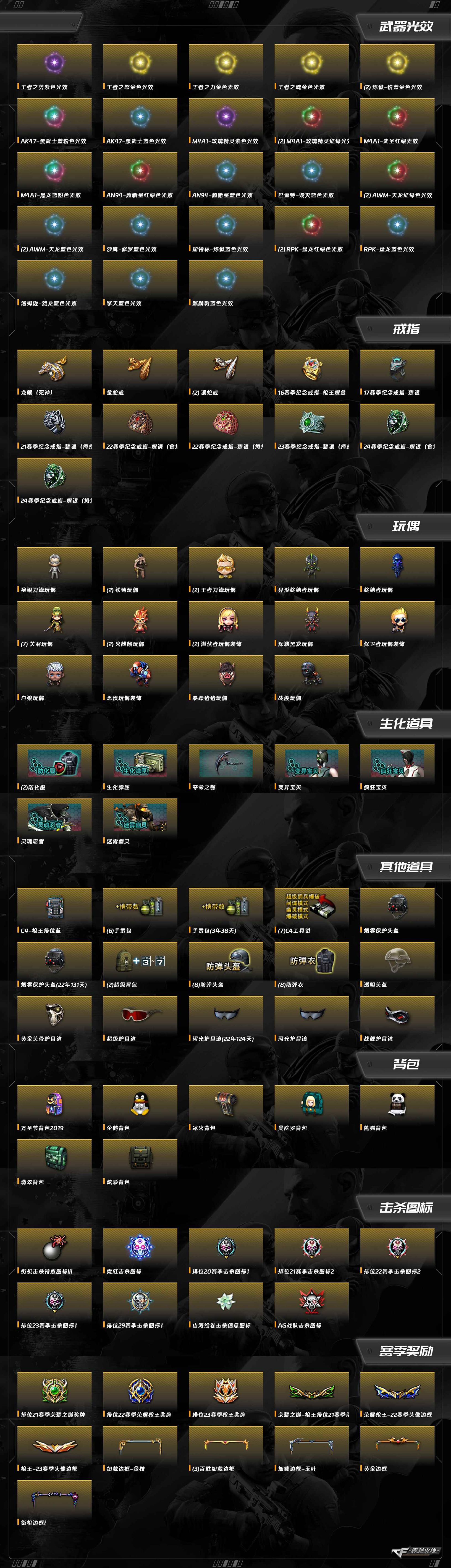 CFCMW378740穿越火线账号详情图8