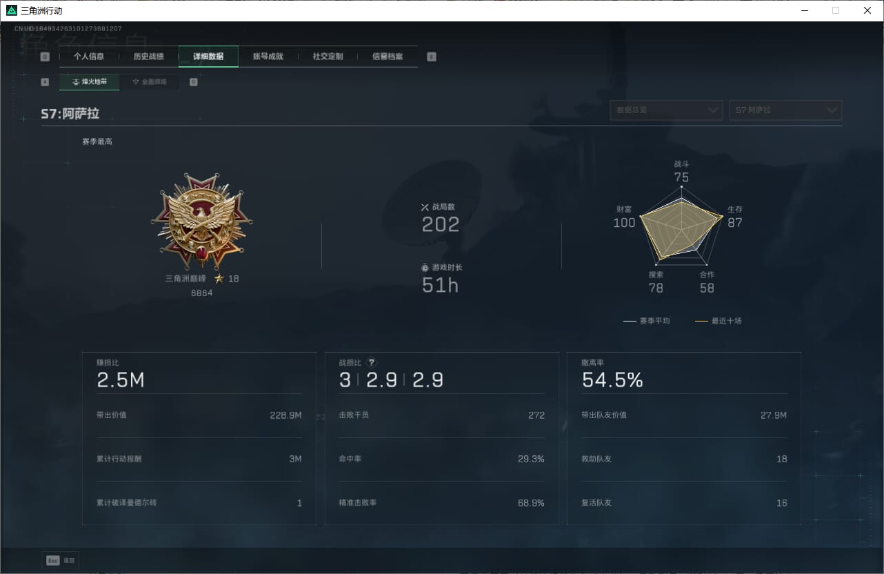 SJZCMW393910三角洲行动账号详情图5