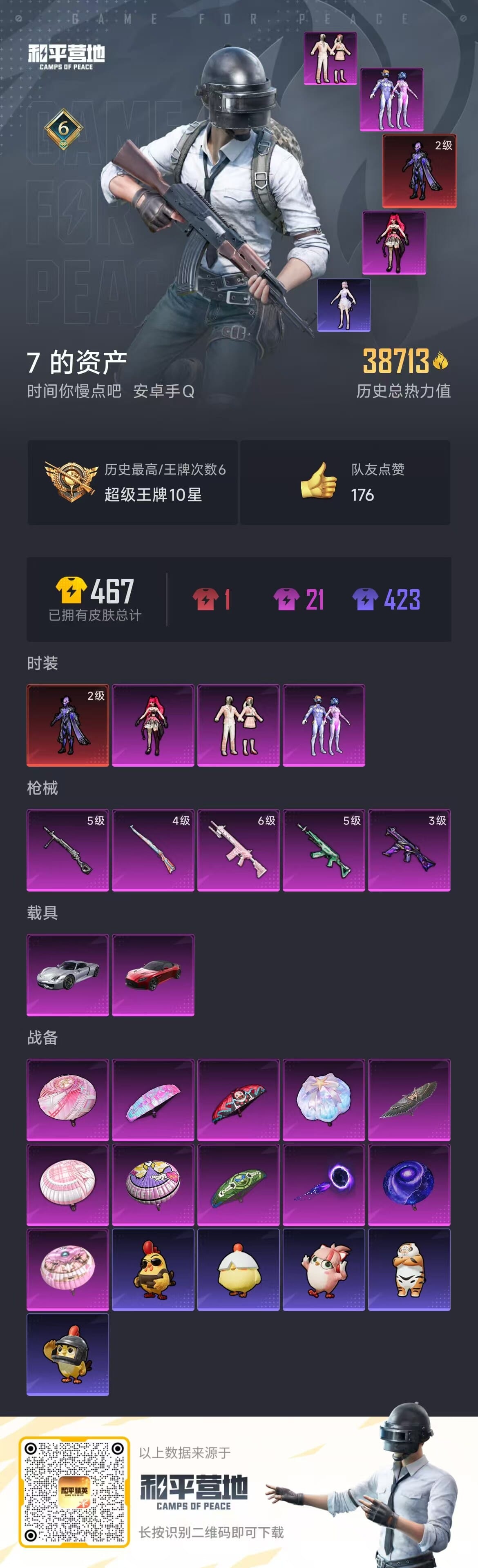 HPCMW3440920和平精英账号详情图6