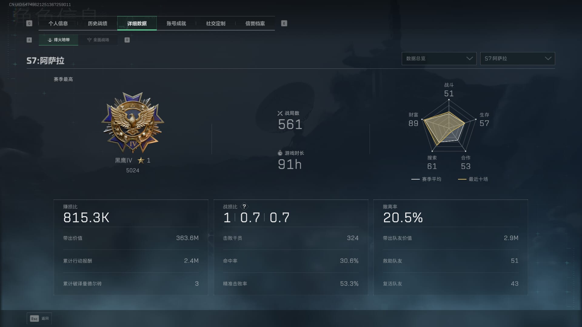 SJZCMW394891三角洲行动账号详情图6