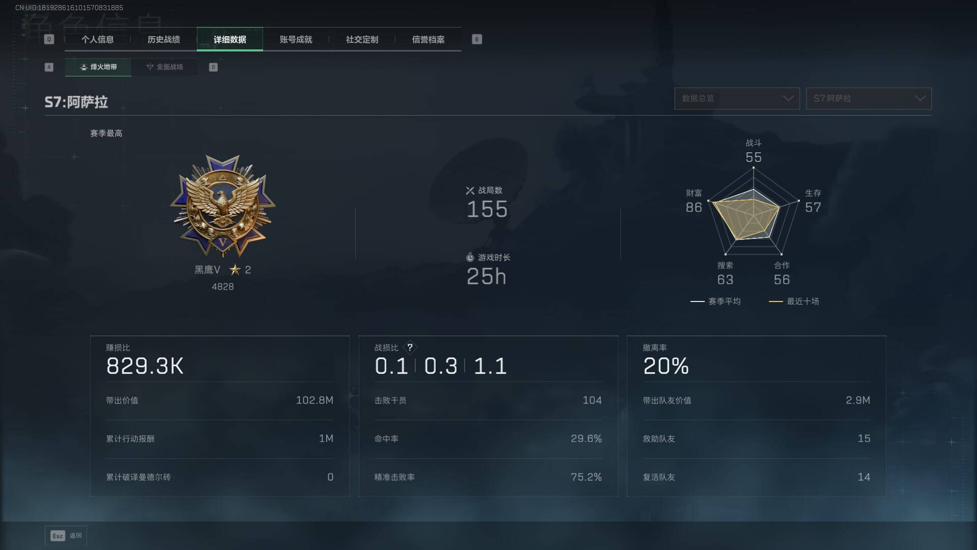 SJZCMW394912三角洲行动账号详情图5