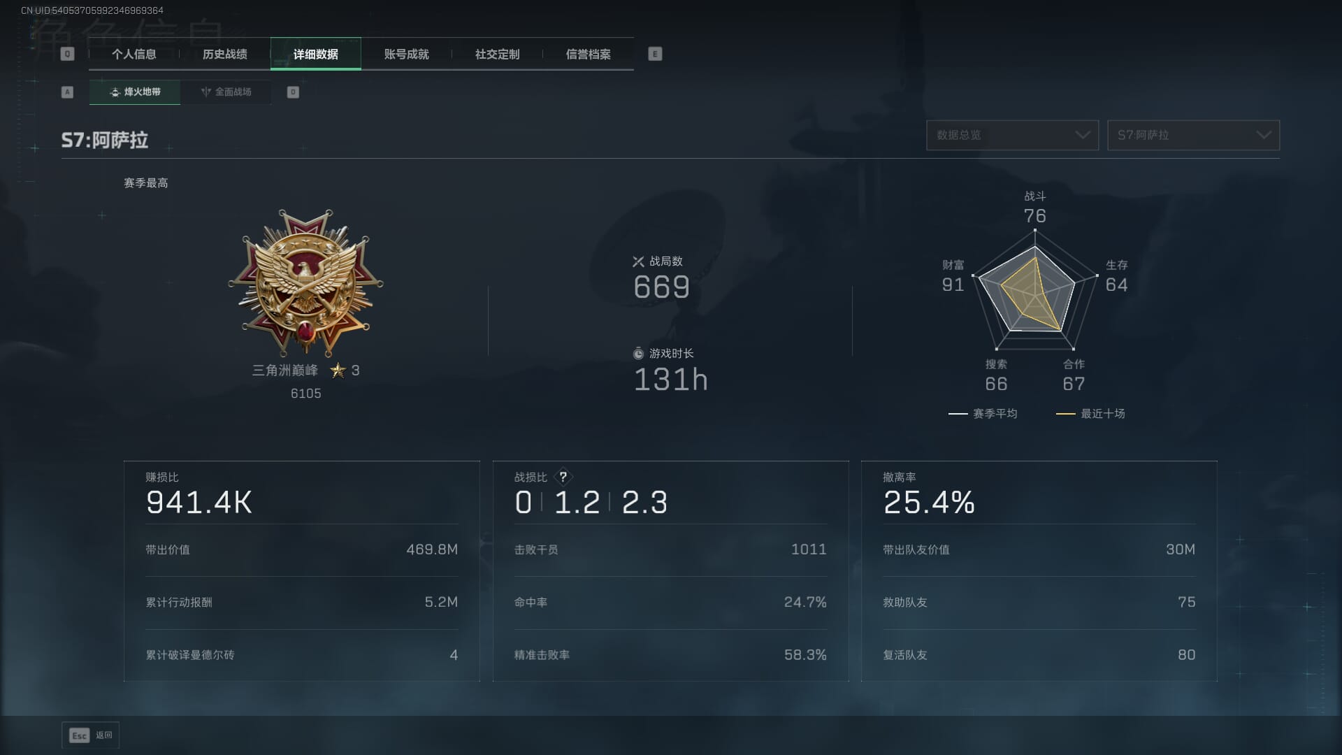 SJZQM395243三角洲行动账号详情图7