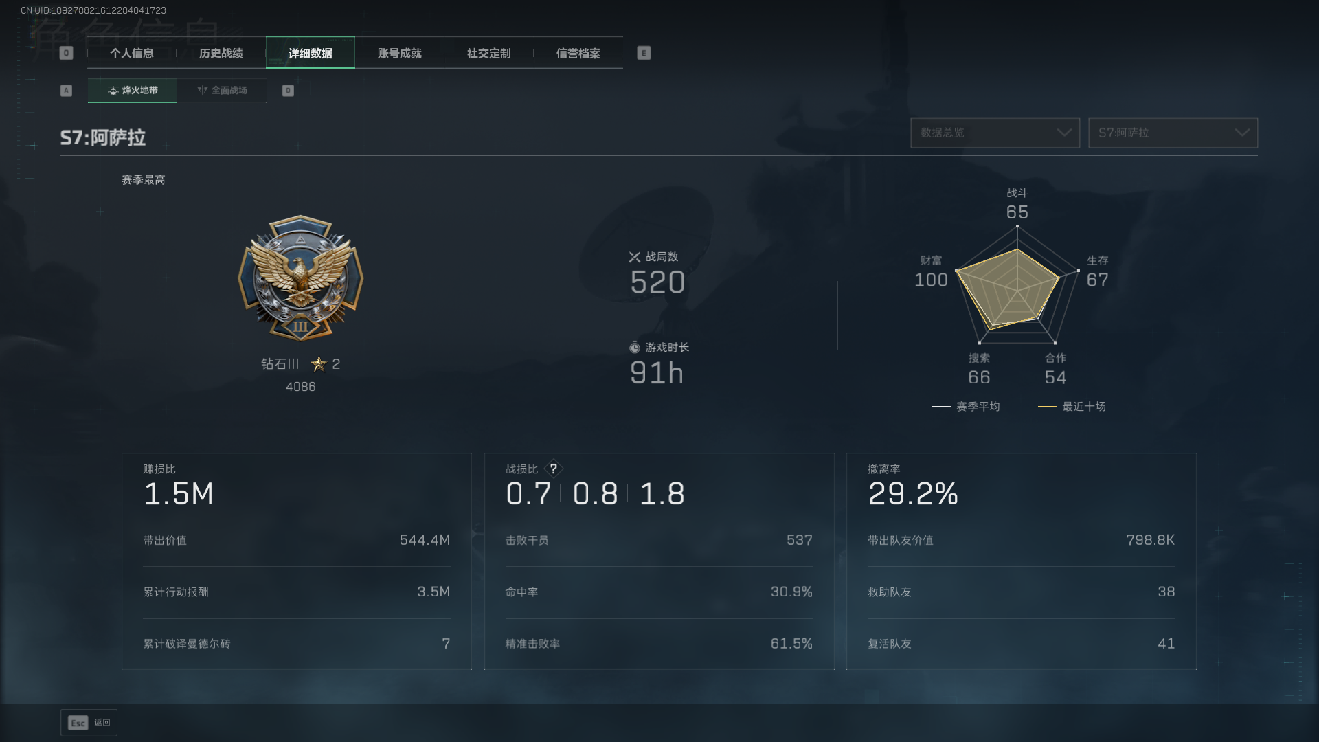 SJZCMW395851三角洲行动账号详情图3