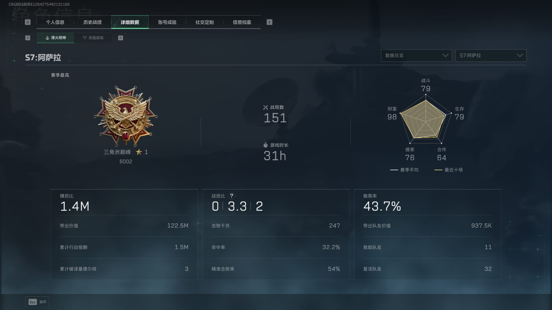 SJZCMW395859三角洲行动账号详情图6