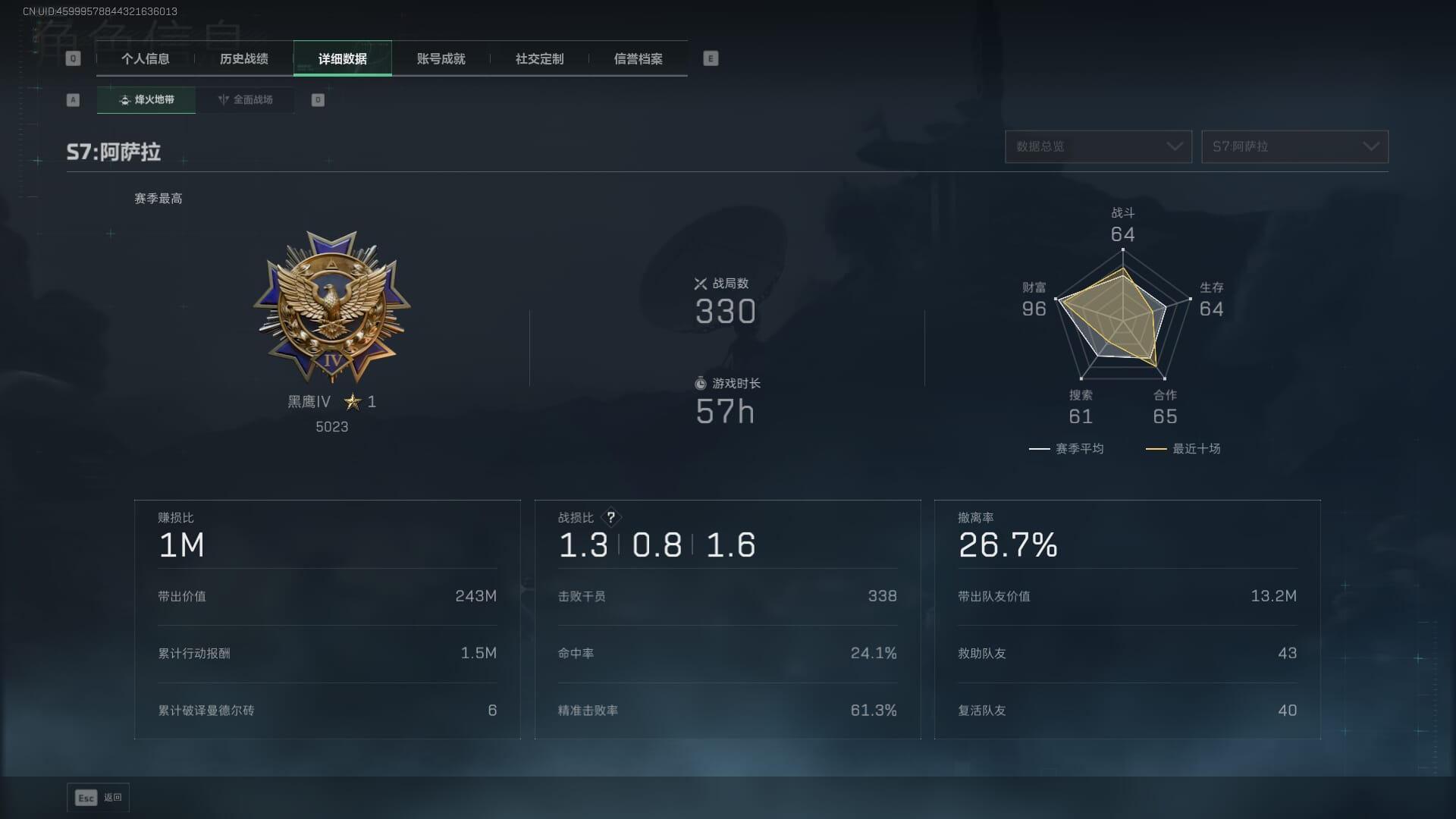 SJZCMW396211三角洲行动账号详情图6