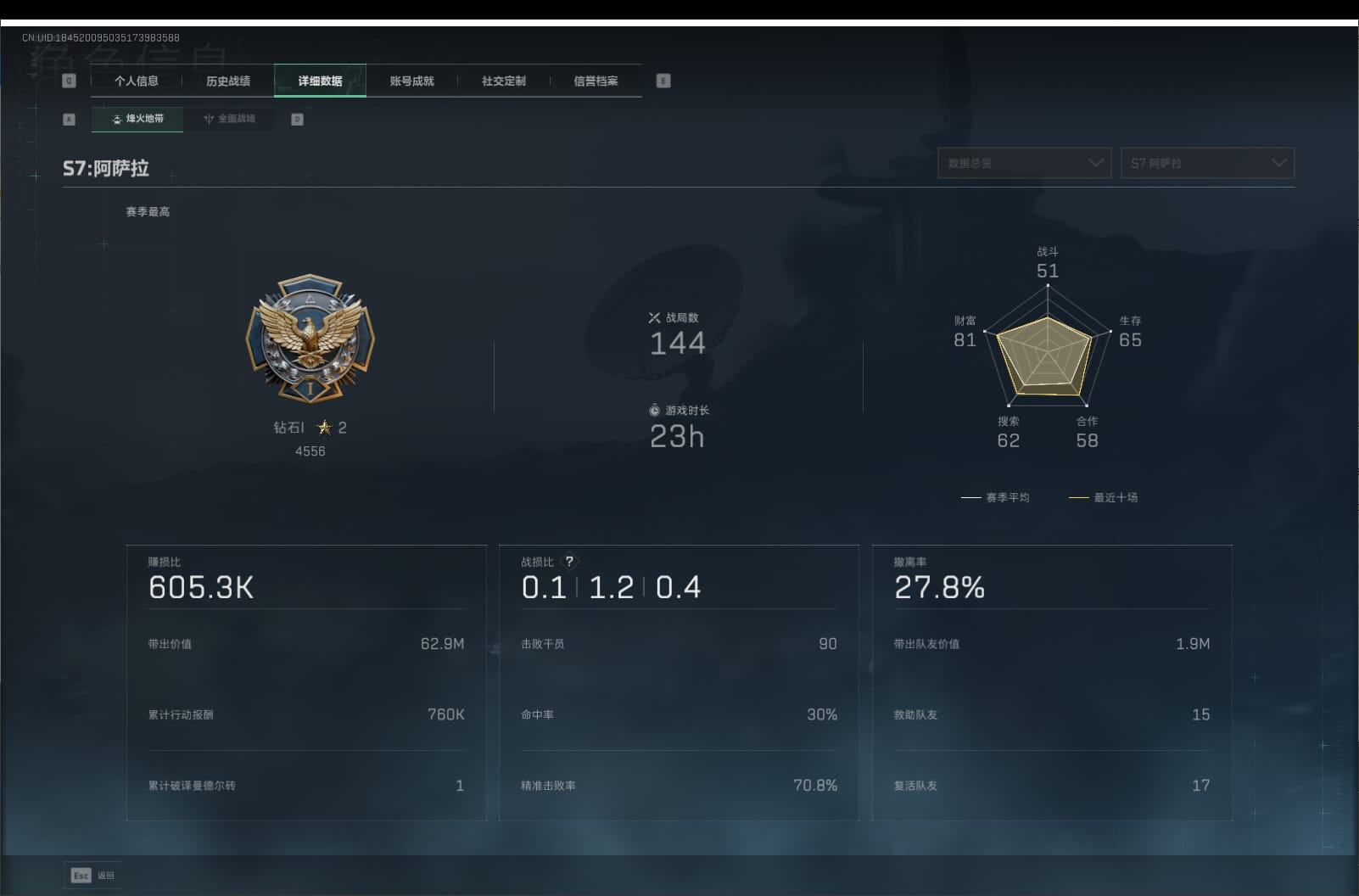 SJZQM396275三角洲行动账号详情图5