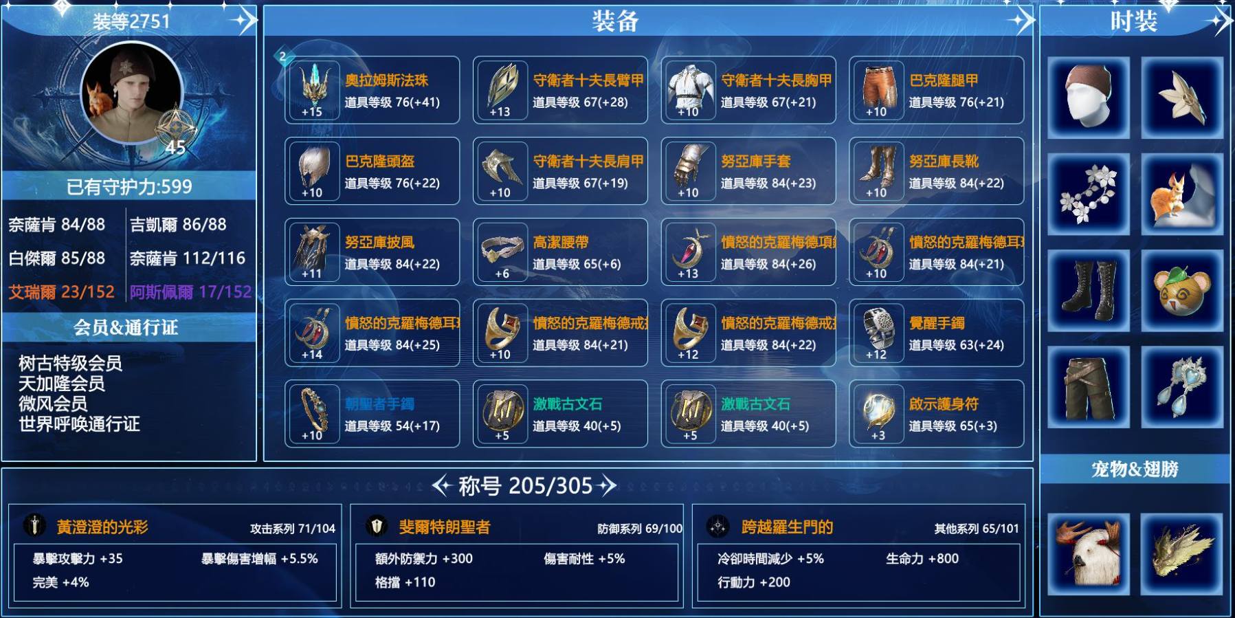 【职业】精靈星
【等级】45
【战力】...