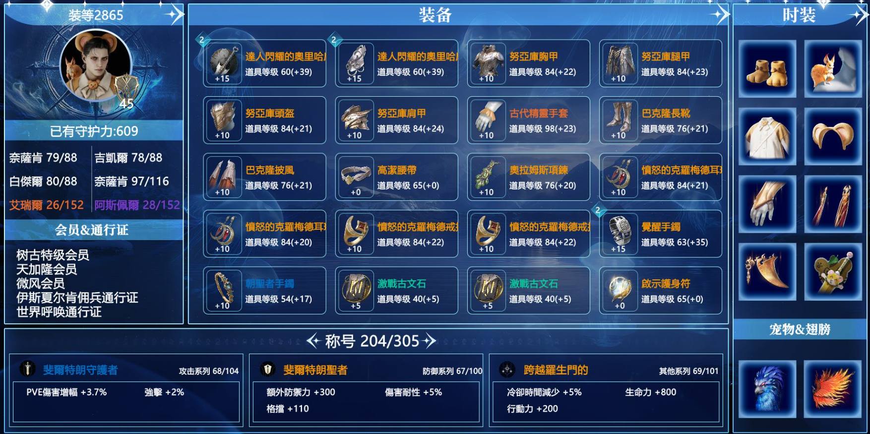 【职业】守護星
【等级】45
【战力】...