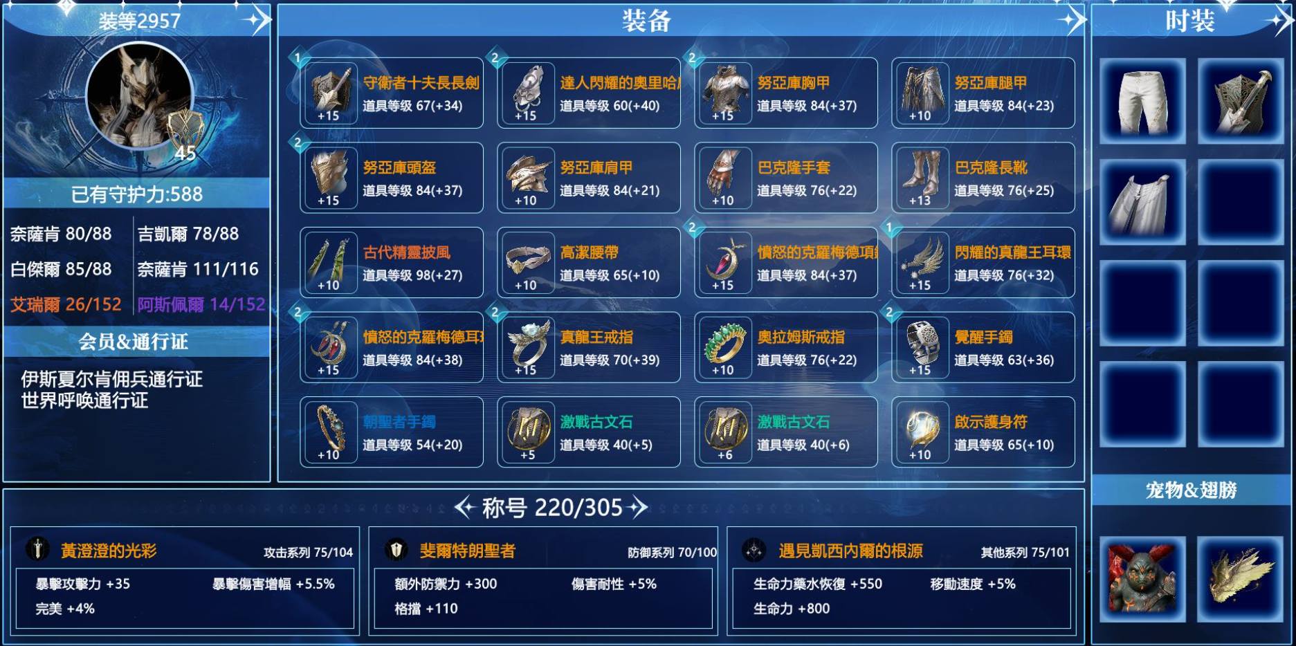 【职业】守護星
【等级】45
【战力】...