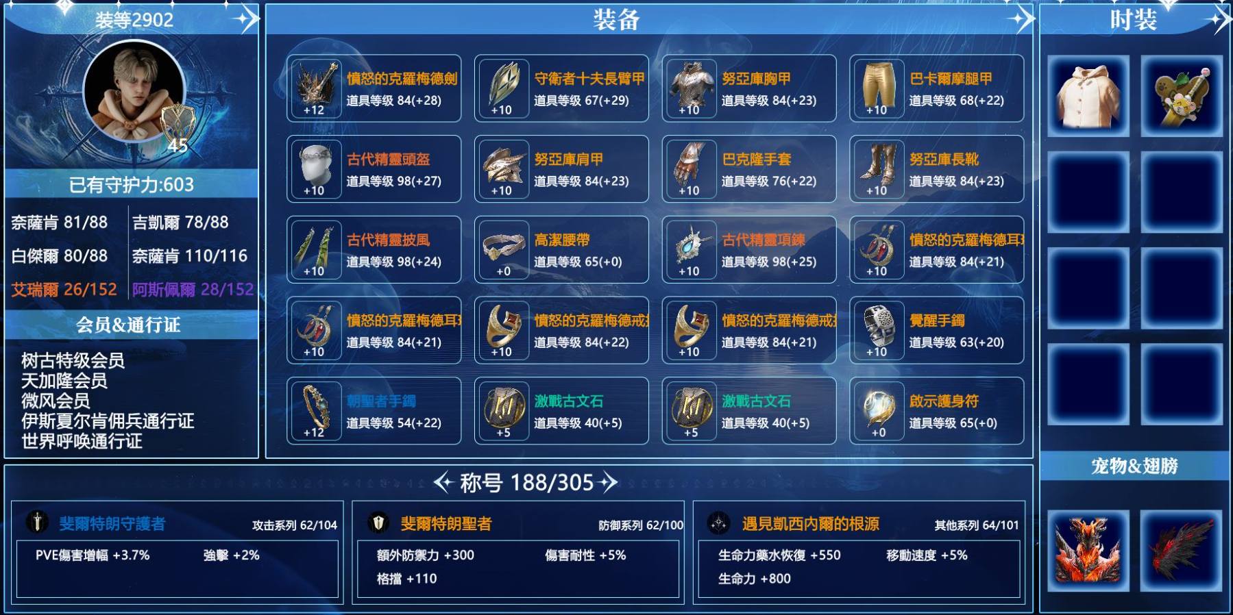 【职业】守護星
【等级】45
【战力】...