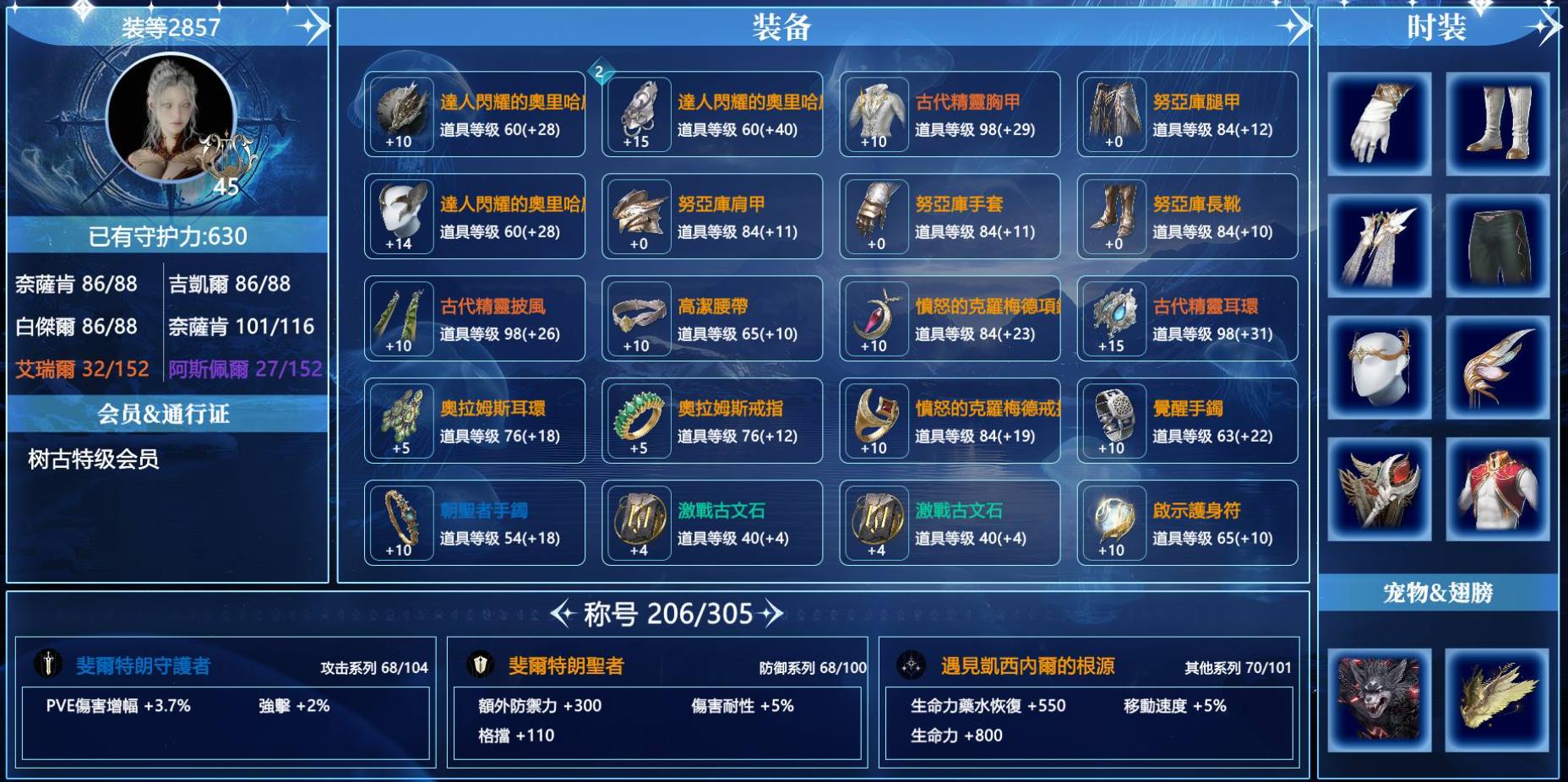 【职业】治癒星
【等级】45
【战力】...