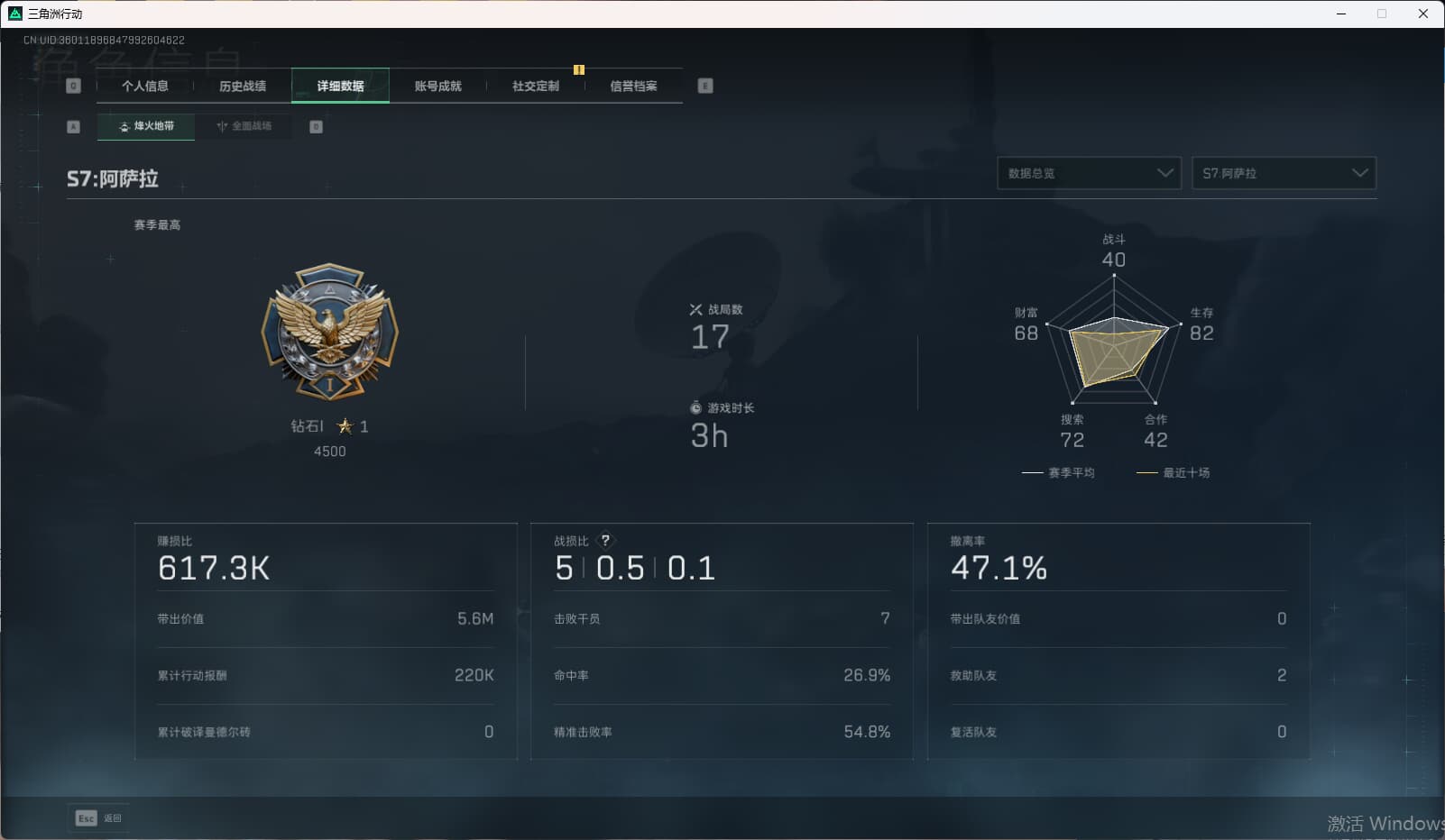 SJZCMW396856三角洲行动账号详情图5