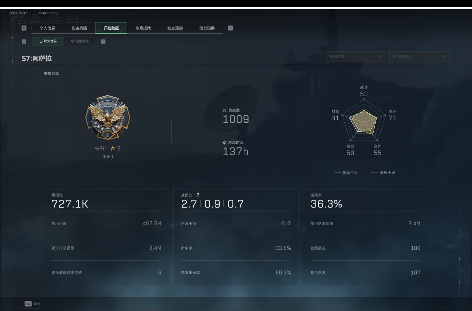 SJZCMW397622三角洲行动账号详情图6