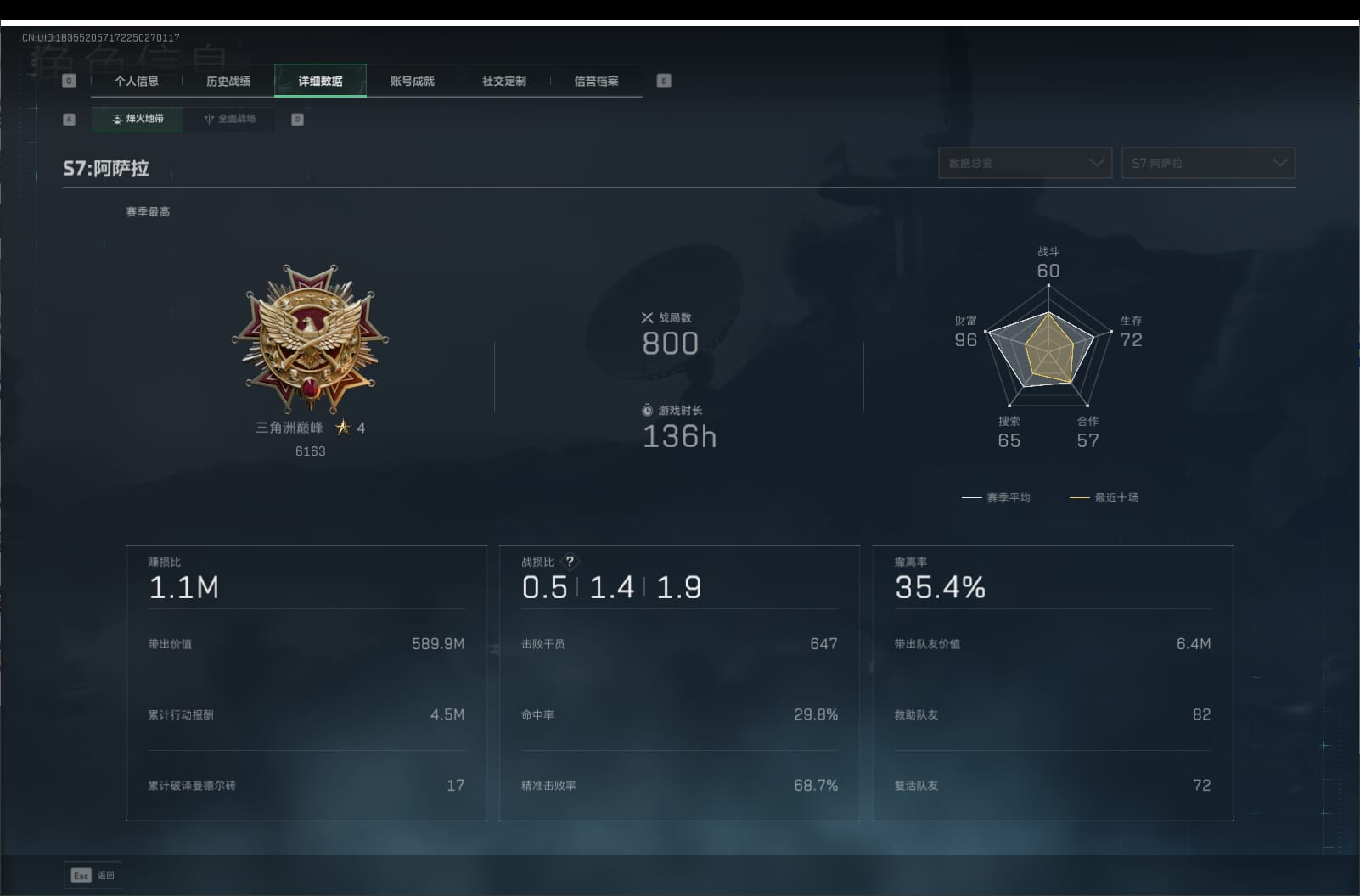 SJZCMW397411三角洲行动账号详情图5