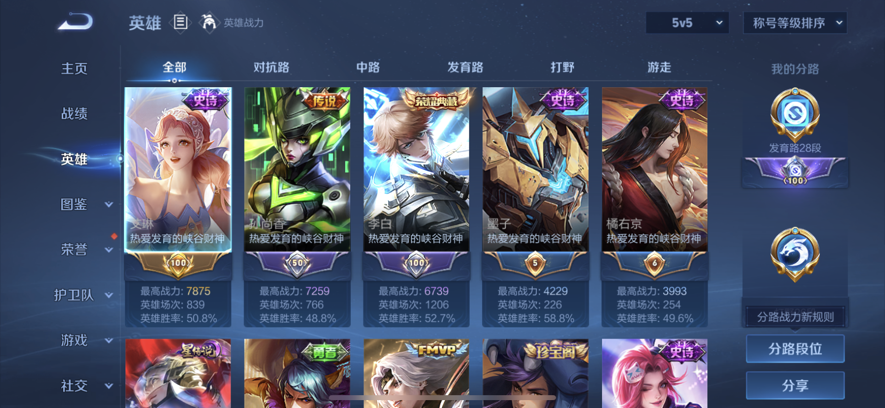 WZDN3461470王者荣耀账号详情图8