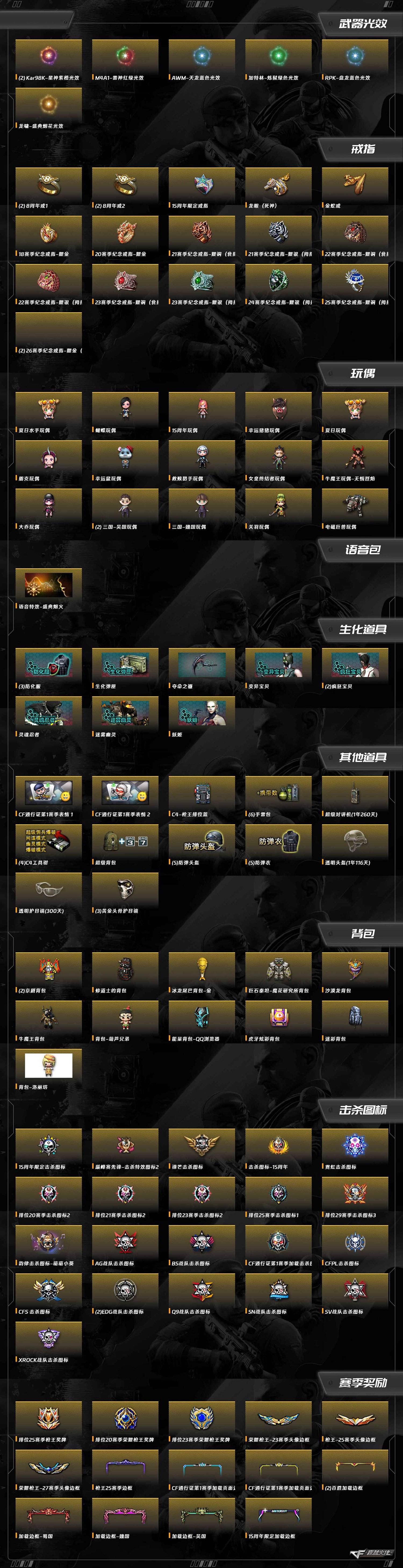 CFQM40299穿越火线账号详情图9