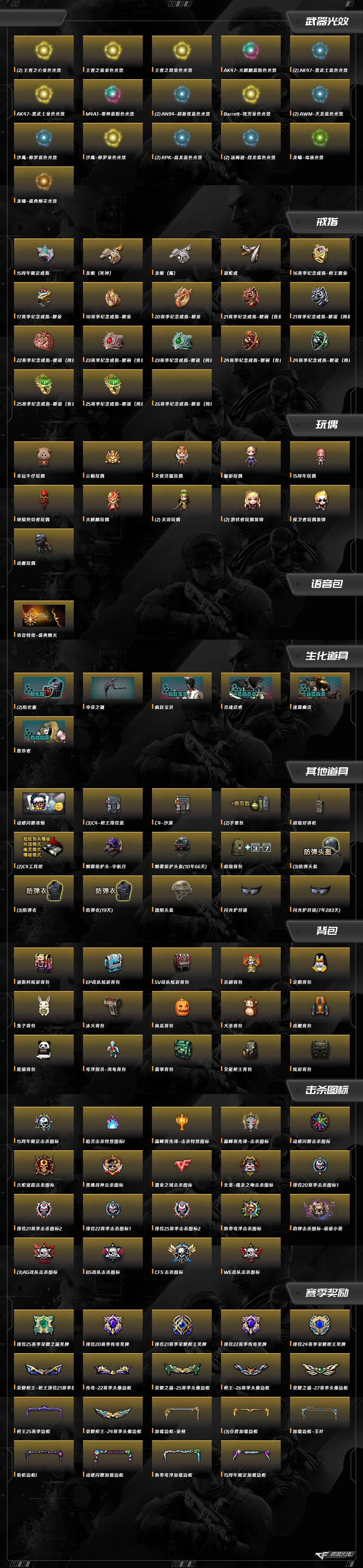 CFQM420972穿越火线账号详情图17