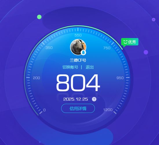 CFCMW382796穿越火线账号详情图7