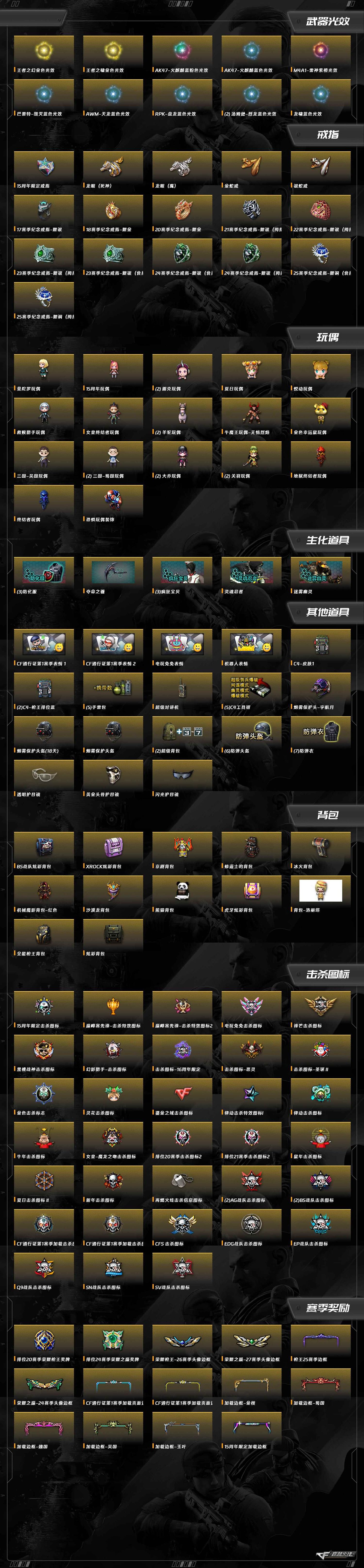 CFCMW382796穿越火线账号详情图10