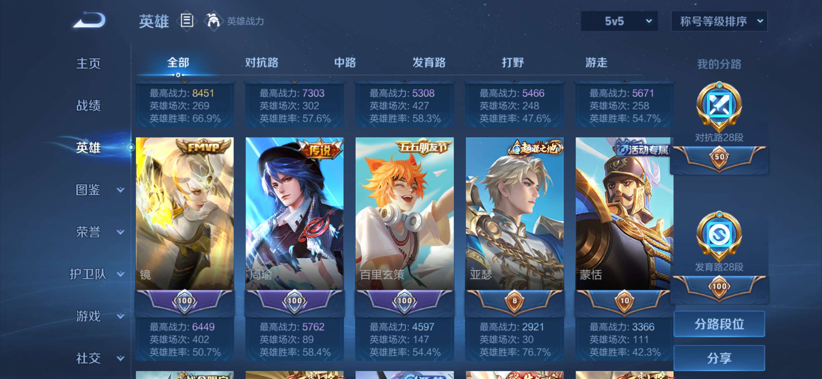 WZCMW427929王者荣耀账号详情图10