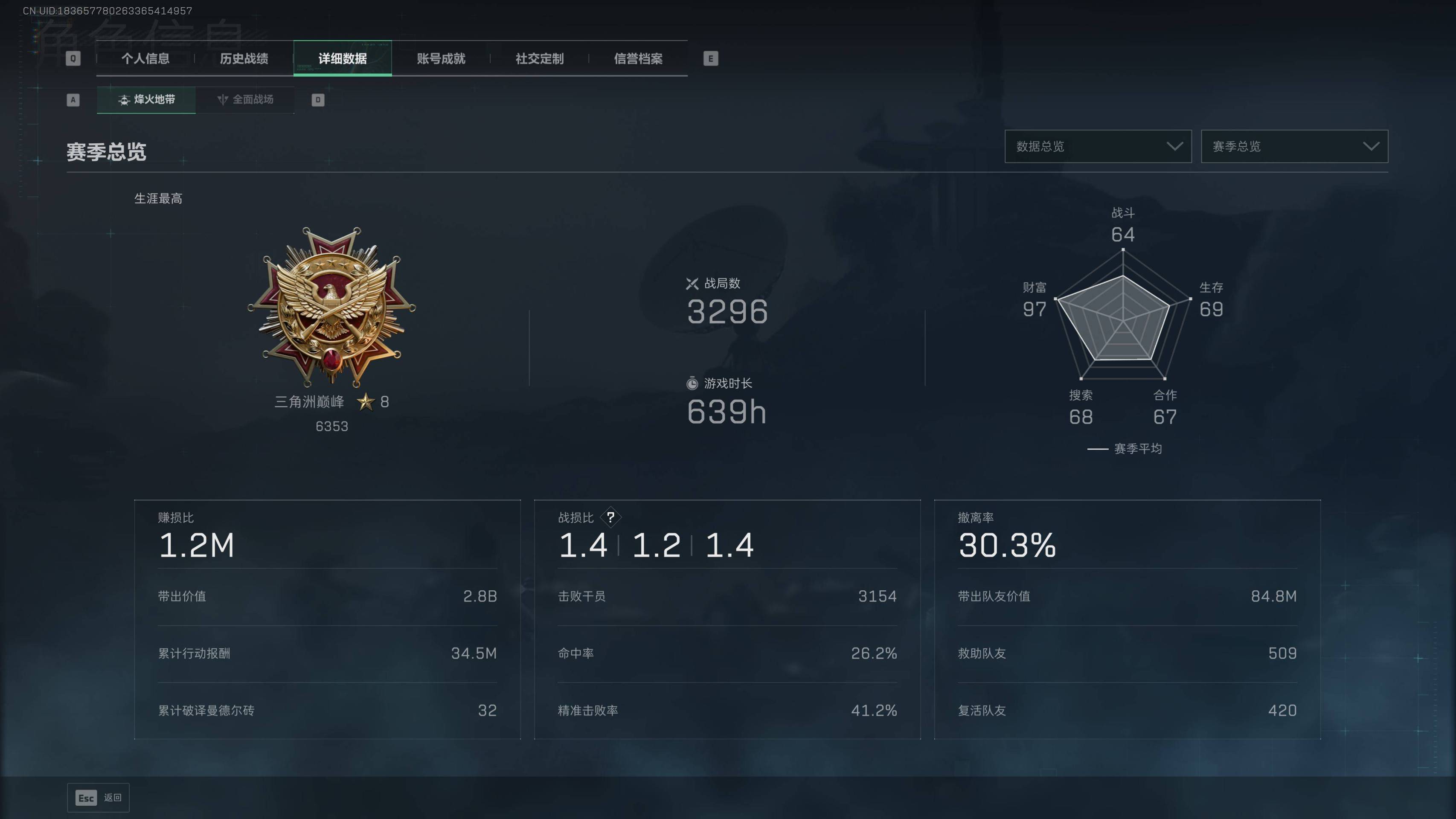 SJZST3101721三角洲行动账号详情图6 SJZST3101721三角洲行动账号详情图6