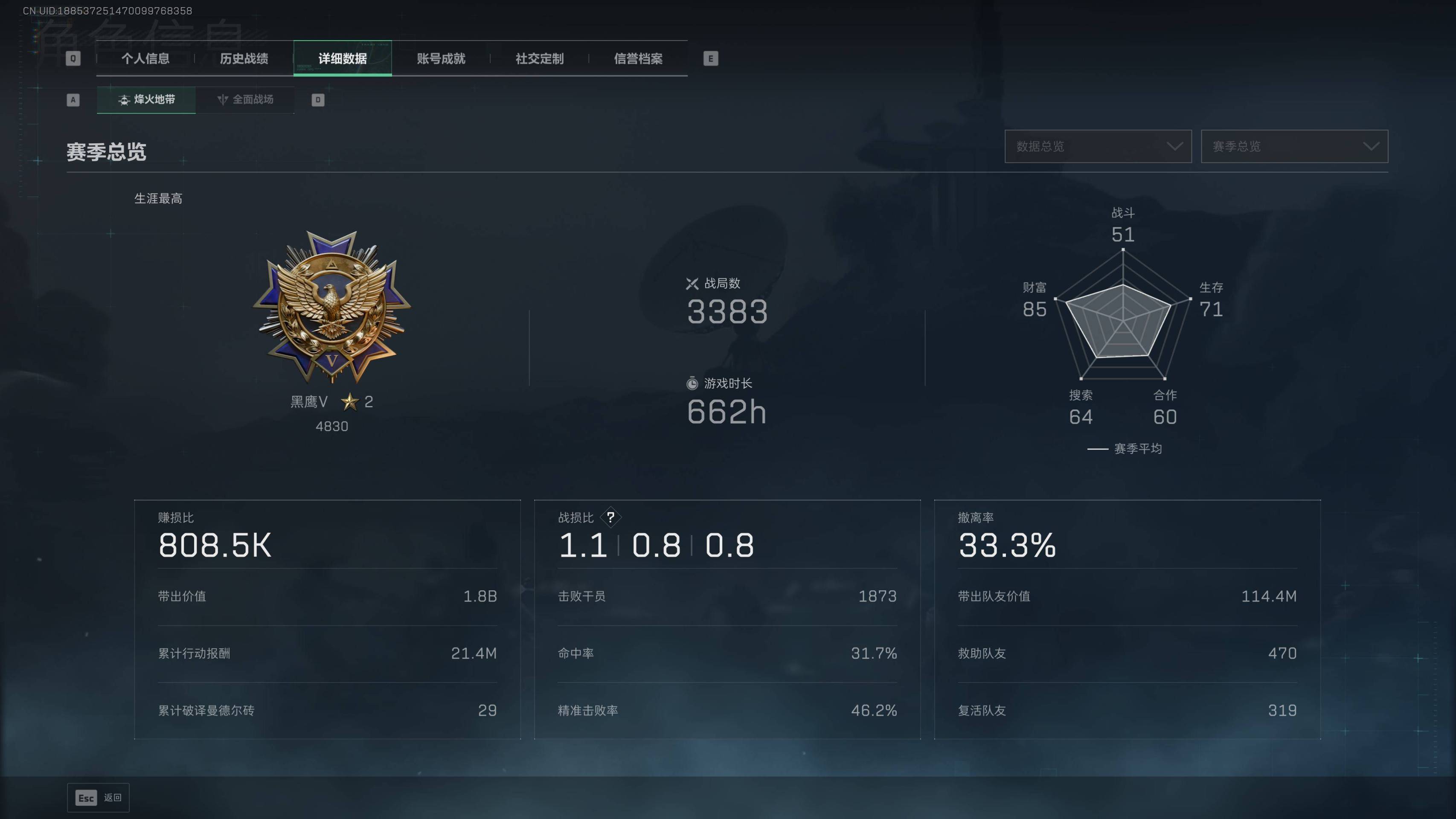 SJZST3101884三角洲行动账号详情图3