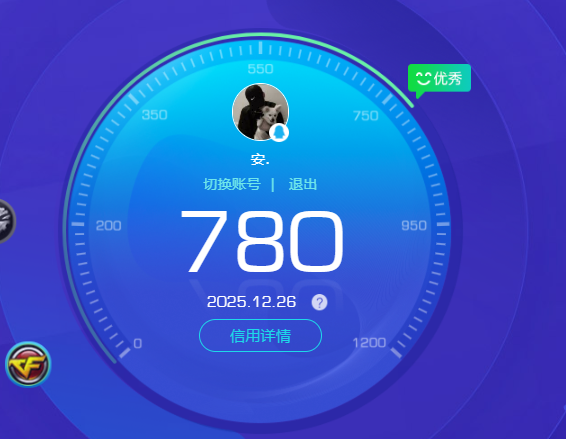 CFCMW383816穿越火线账号详情图6