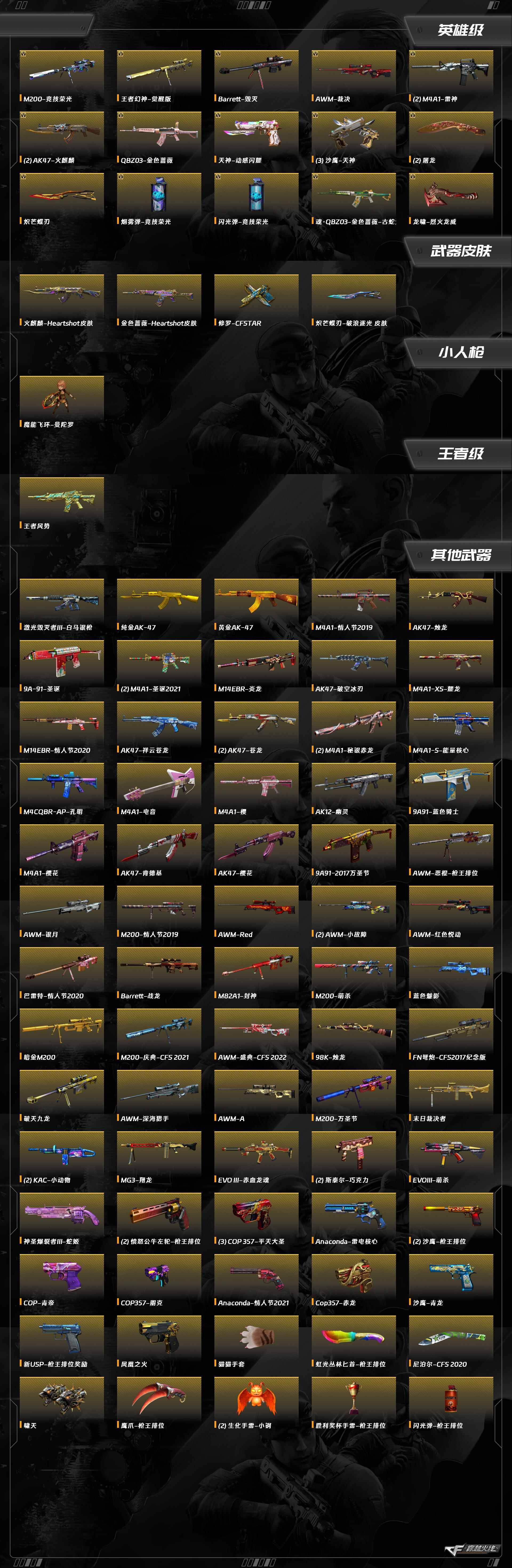 CFCMW383816穿越火线账号详情图2