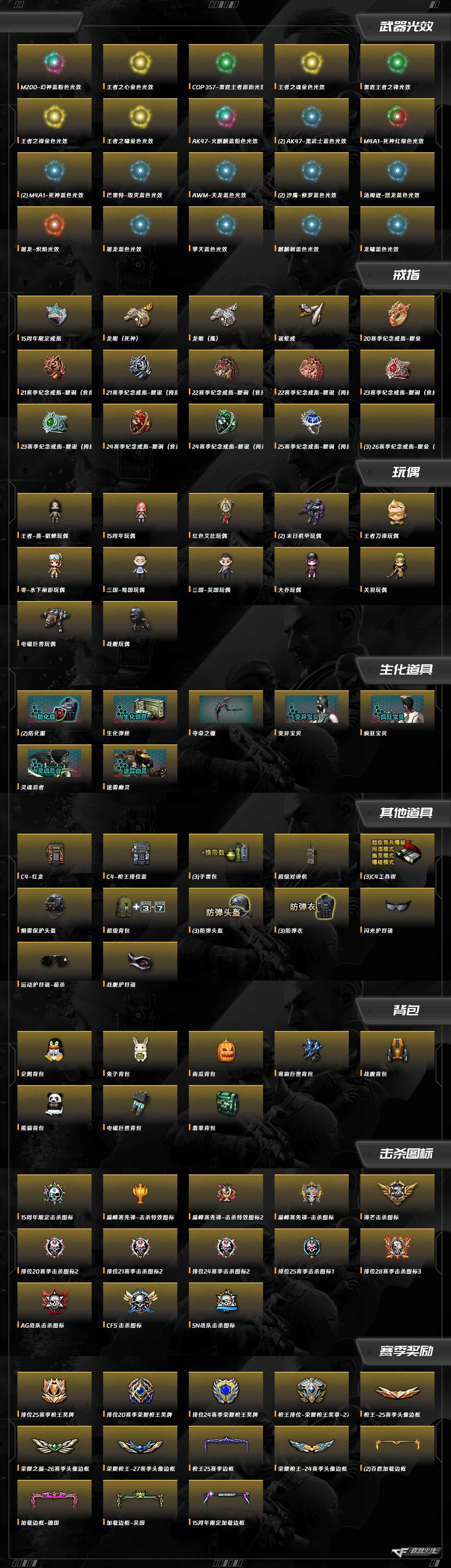 CFQM420974穿越火线账号详情图12