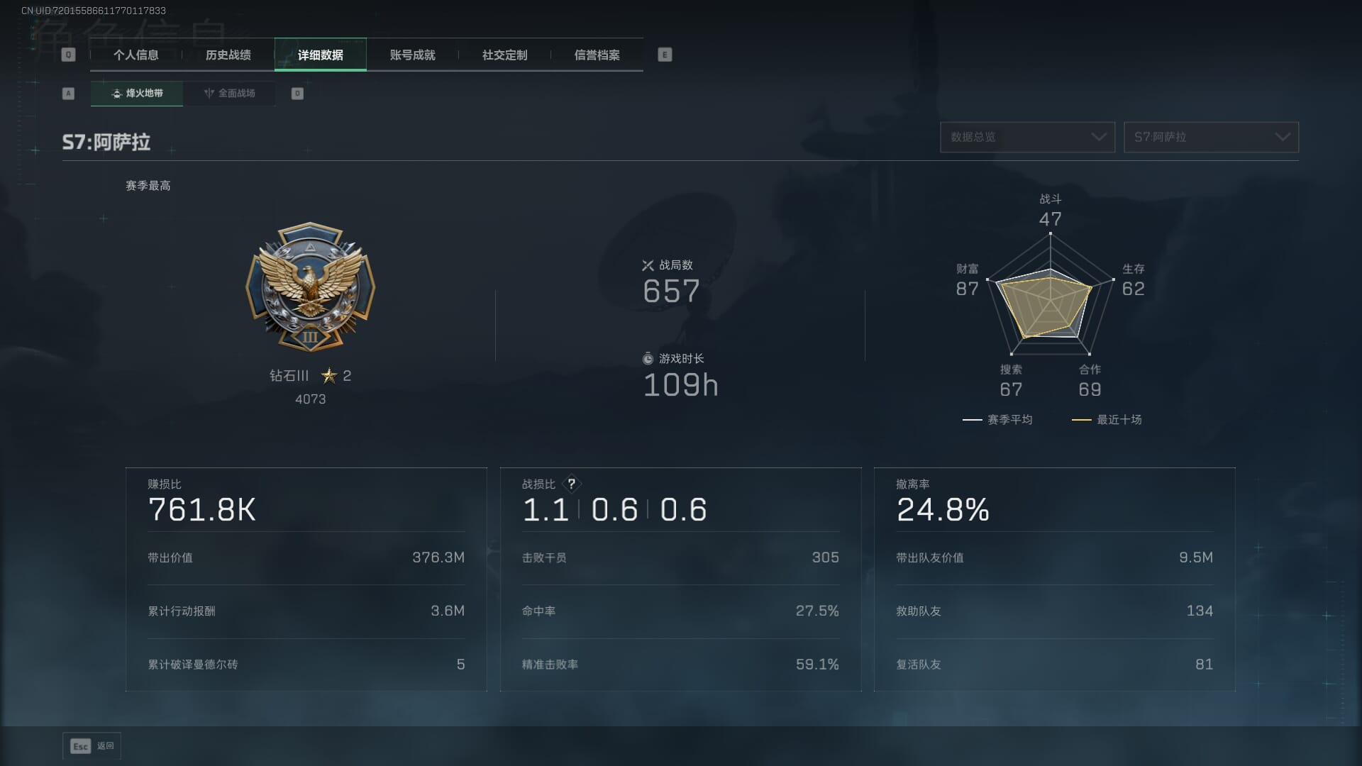 SJZCMW3102856三角洲行动账号详情图6