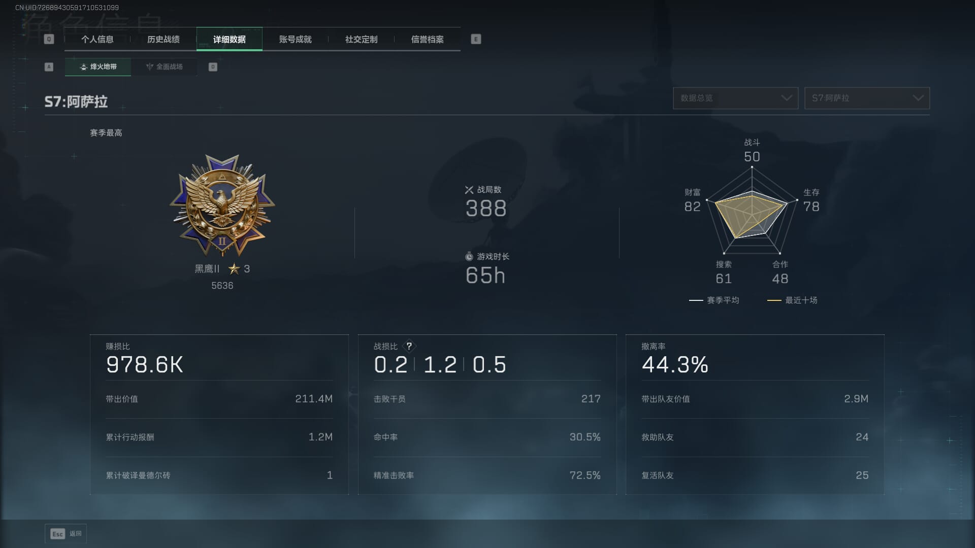 SJZQM3102406三角洲行动账号详情图6