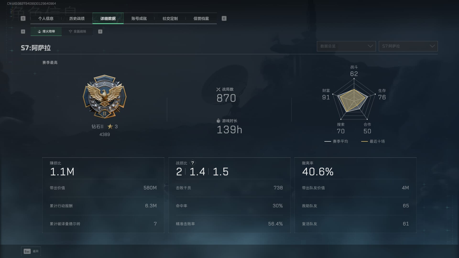 SJZQM3102414三角洲行动账号详情图4