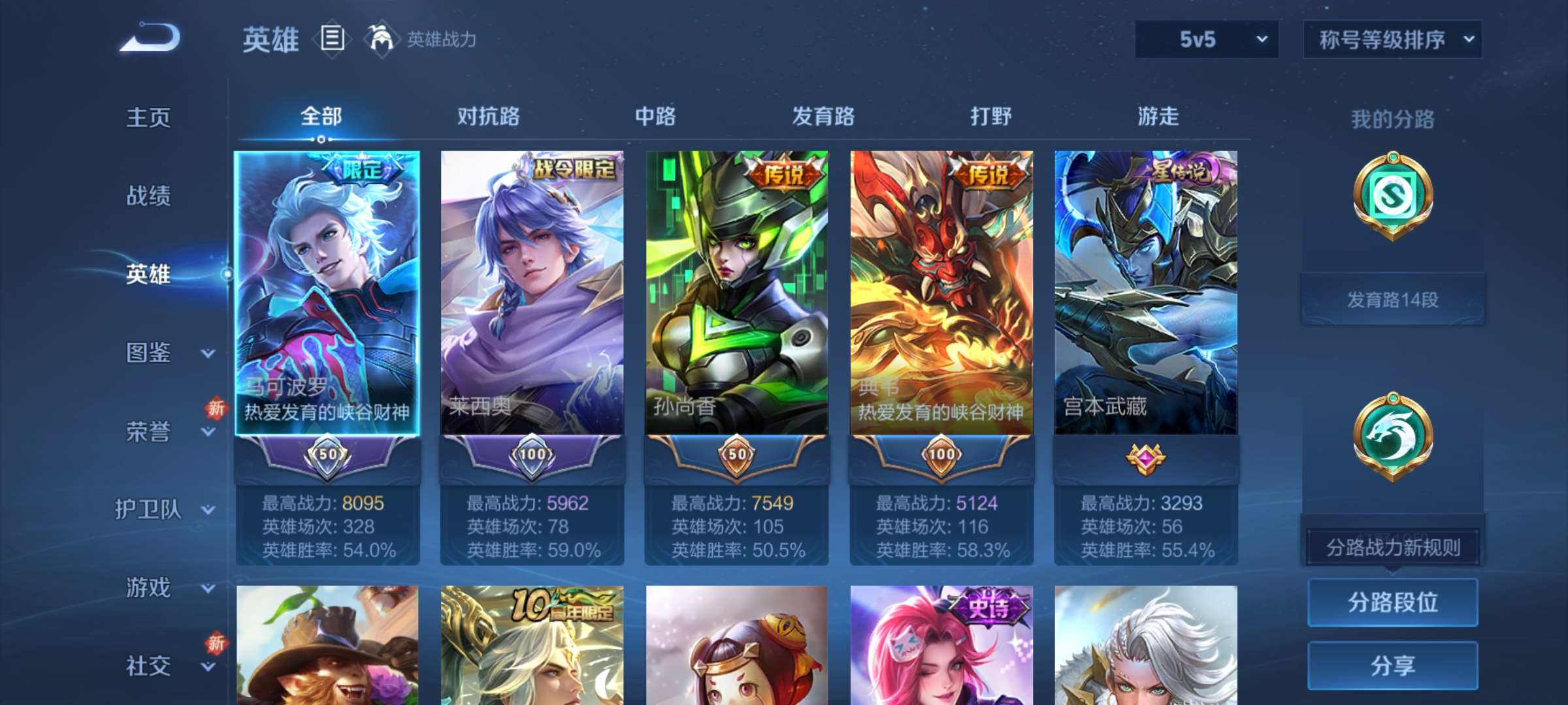 WZCMW428043王者荣耀账号详情图6