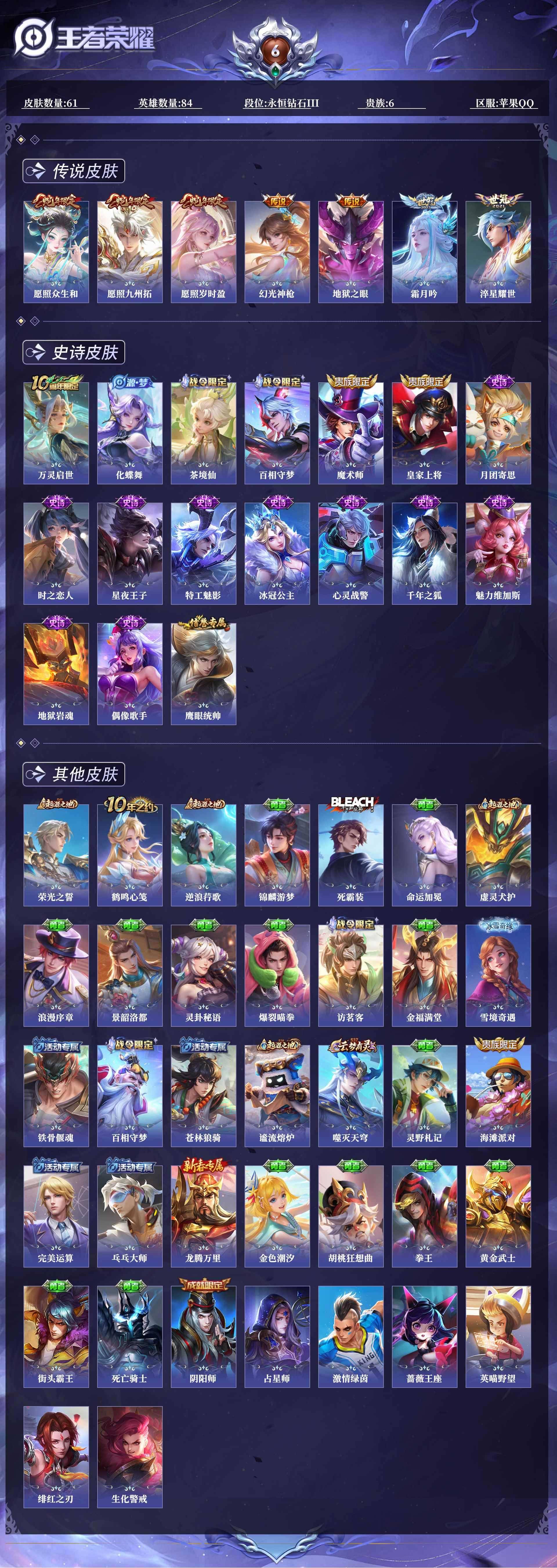 WZQM3483632王者荣耀账号详情图3