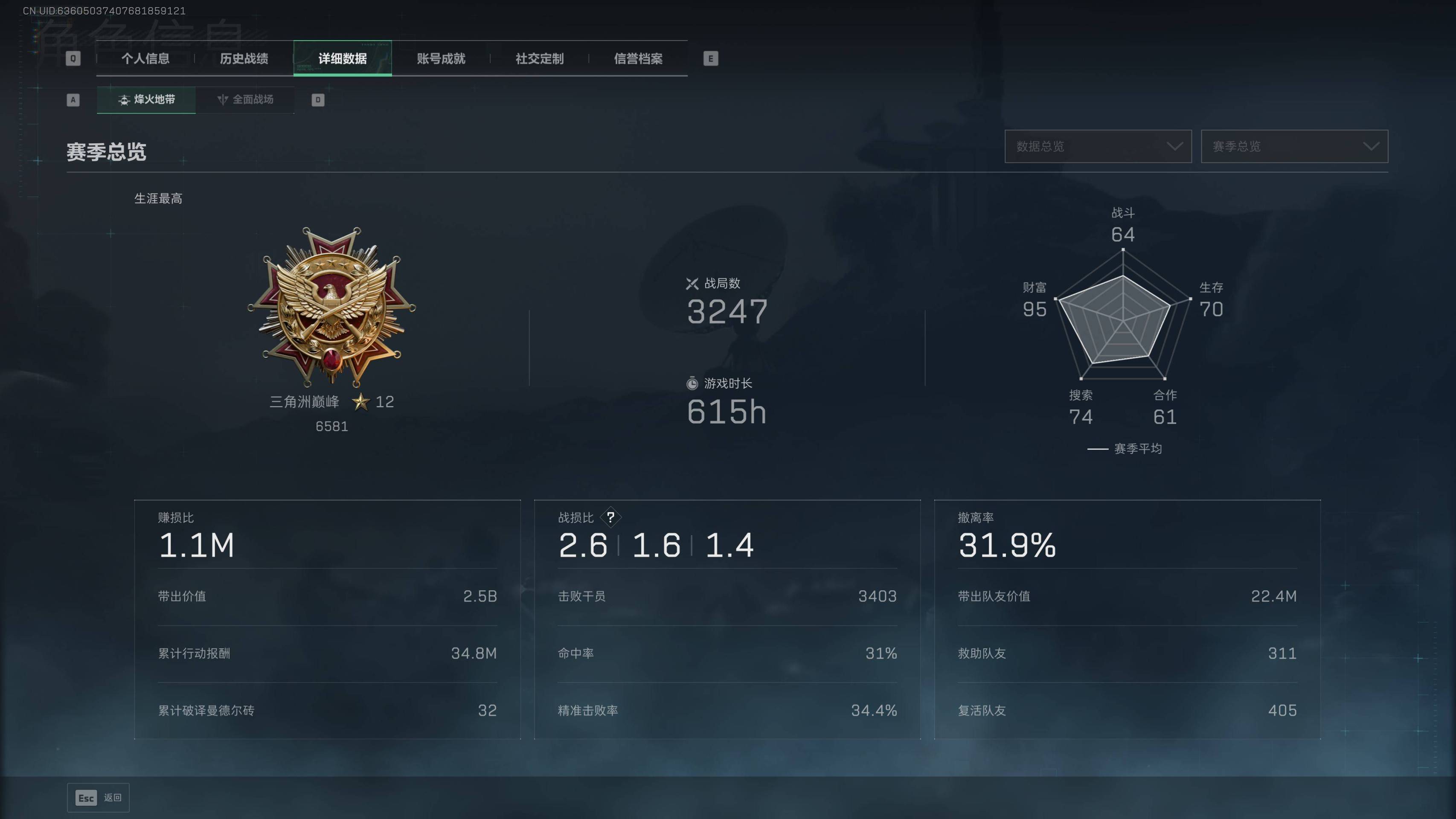 SJZST43192三角洲行动账号详情图61