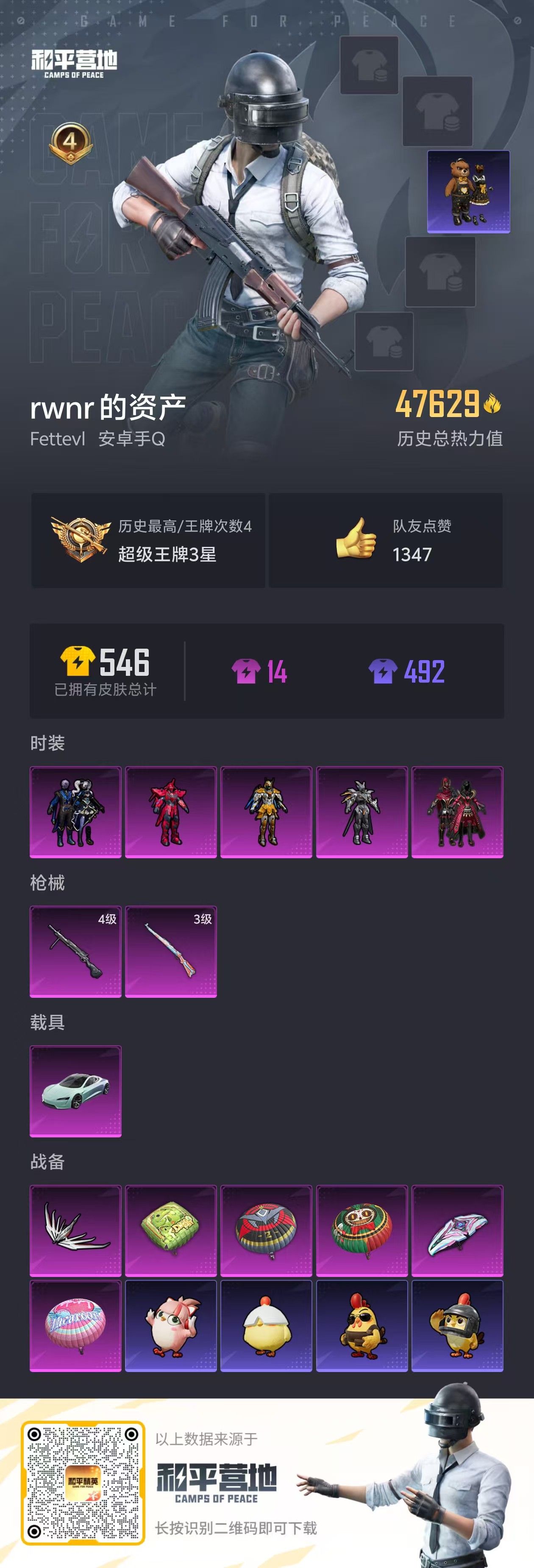 王者荣耀账号安卓QQ127英雄-298皮肤-送和平5粉装2特效枪1载具实名: 可修改 贵族等级: V9 英雄数: 127