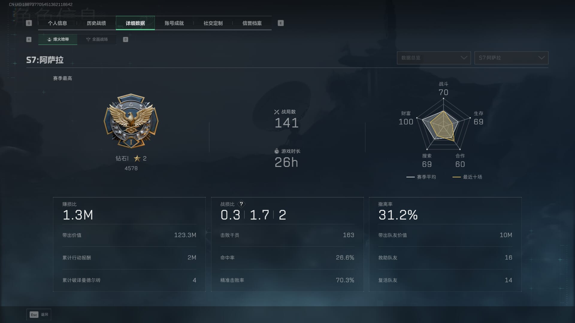 SJZQM42234三角洲行动账号详情图7