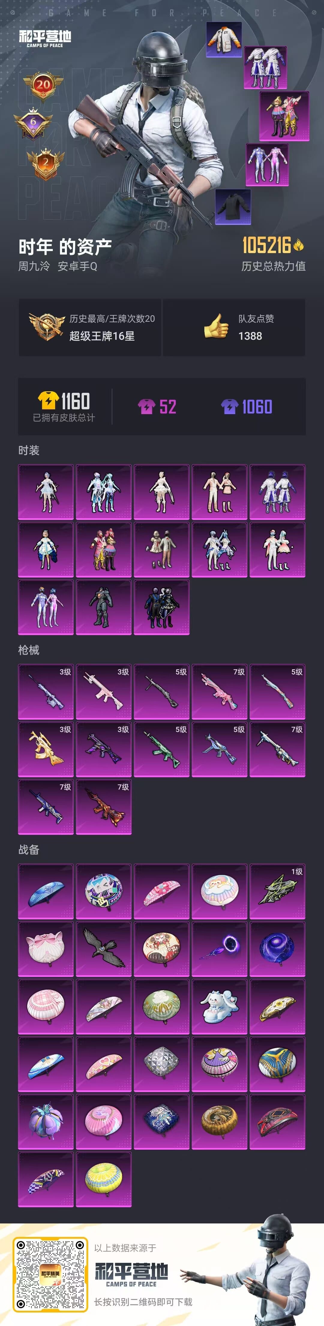 和平精英账号安卓QQ0载具-0套装-0枪皮-ABC10009/安卓QQ/营地号/安卓手Q-20王牌印记-13粉装-12特