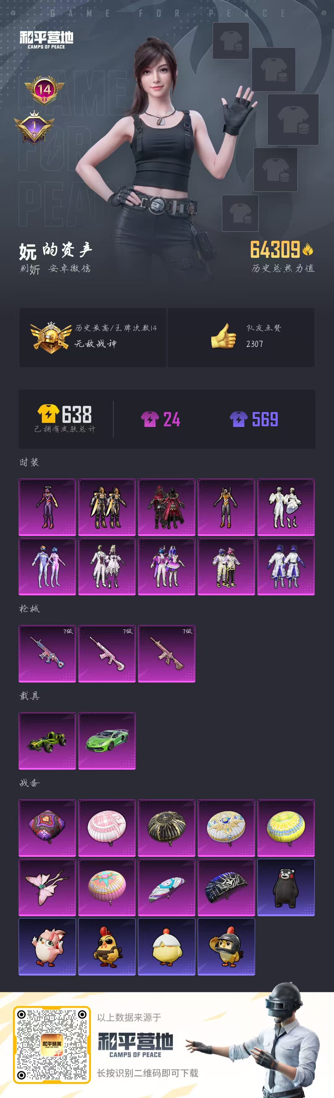 HPCMW47058和平精英账号详情图2 HPCMW47058和平精英账号详情图2